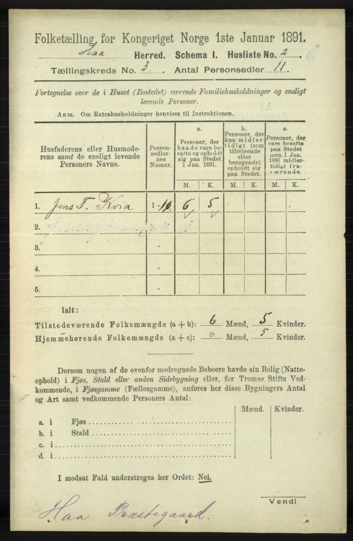 RA, 1891 census for 1119 Hå, 1891, p. 655