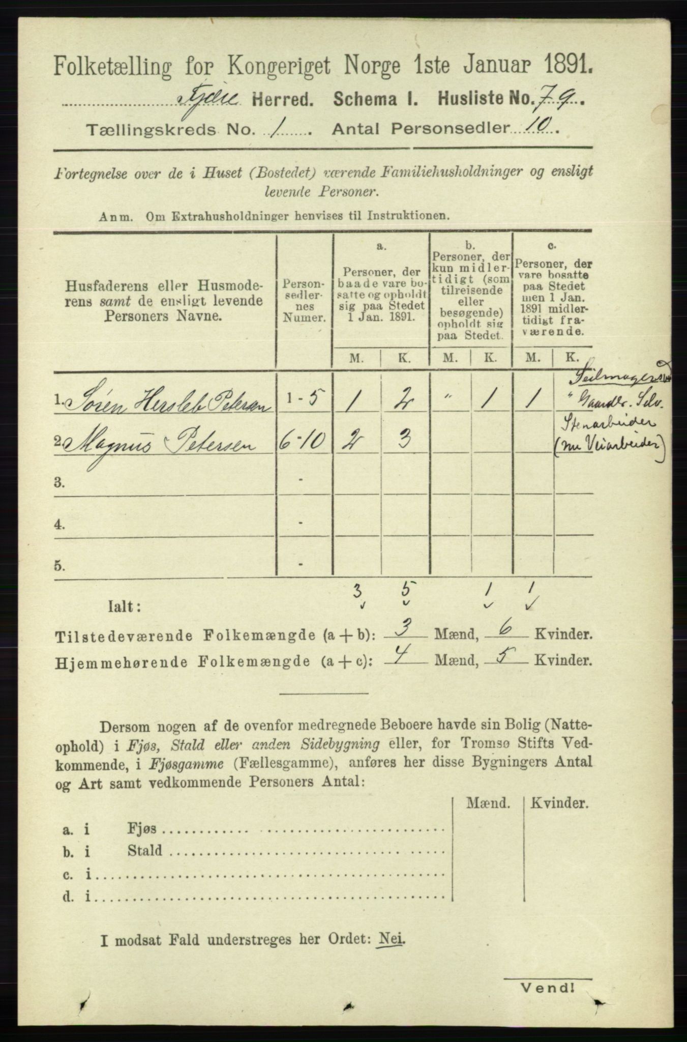 RA, 1891 census for 0923 Fjære, 1891, p. 114