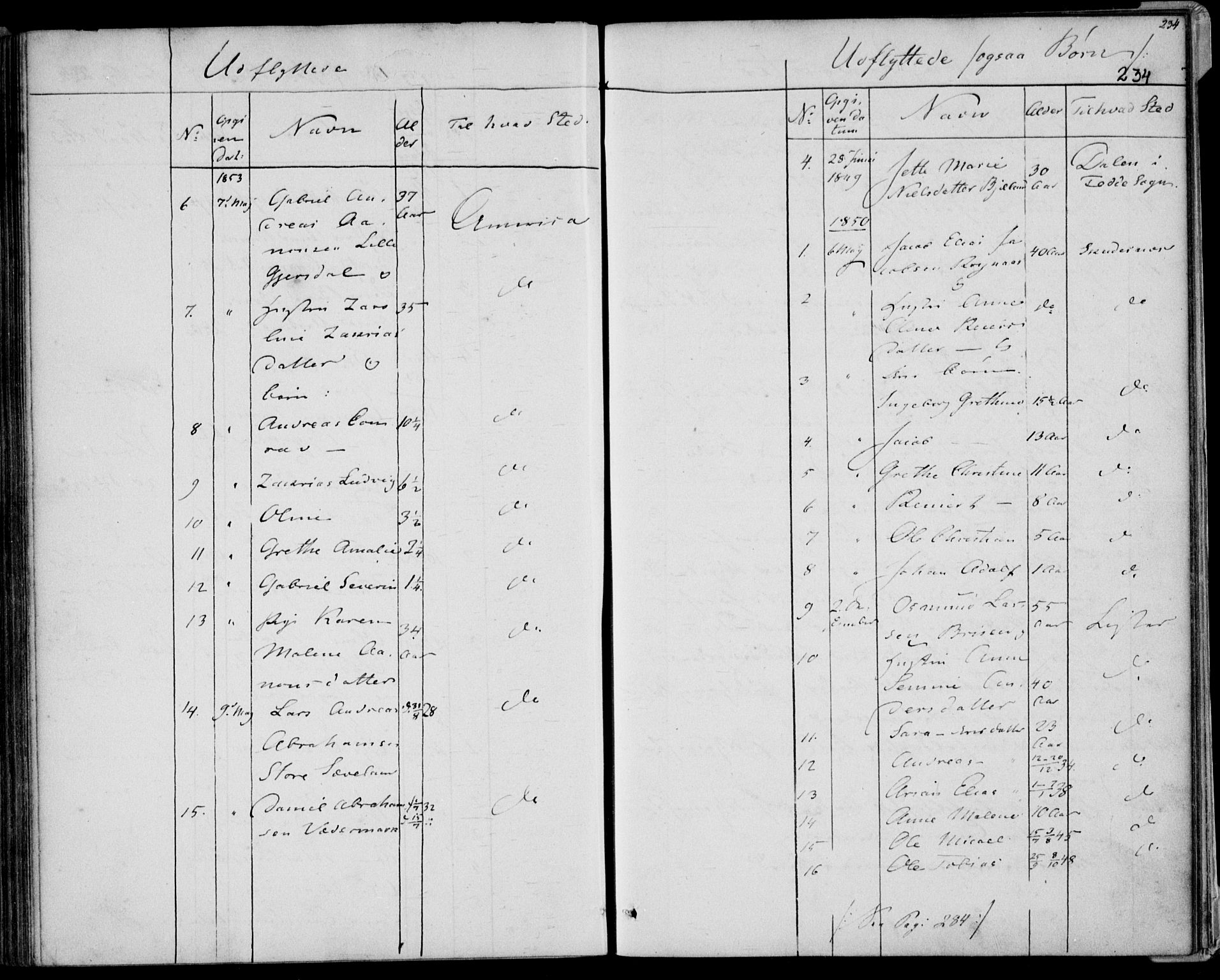 Herad sokneprestkontor, AV/SAK-1111-0018/F/Fa/Faa/L0004: Parish register (official) no. A 4, 1844-1853, p. 234