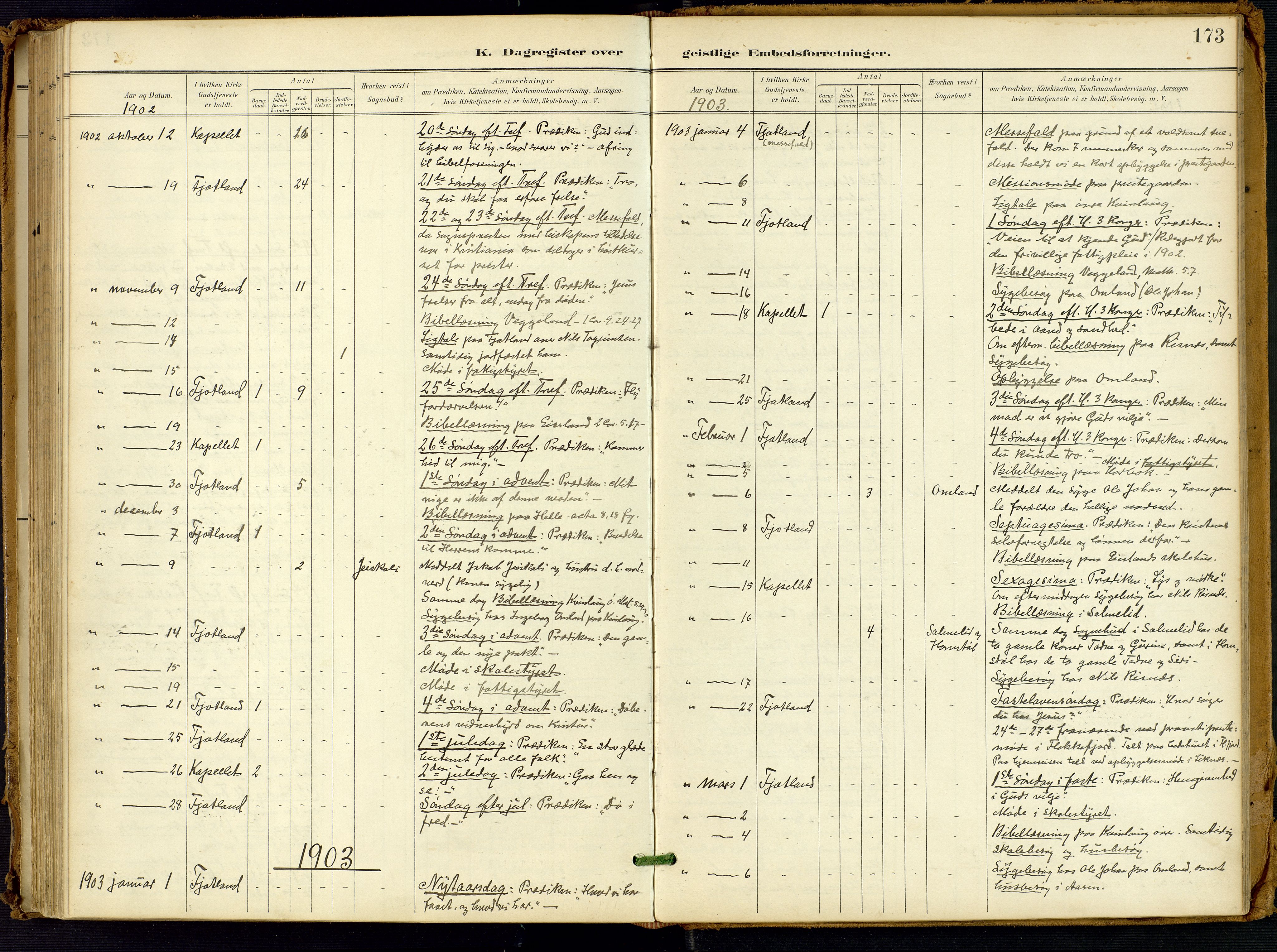 Fjotland sokneprestkontor, AV/SAK-1111-0010/F/Fa/L0003: Parish register (official) no. A 3, 1899-1917, p. 173