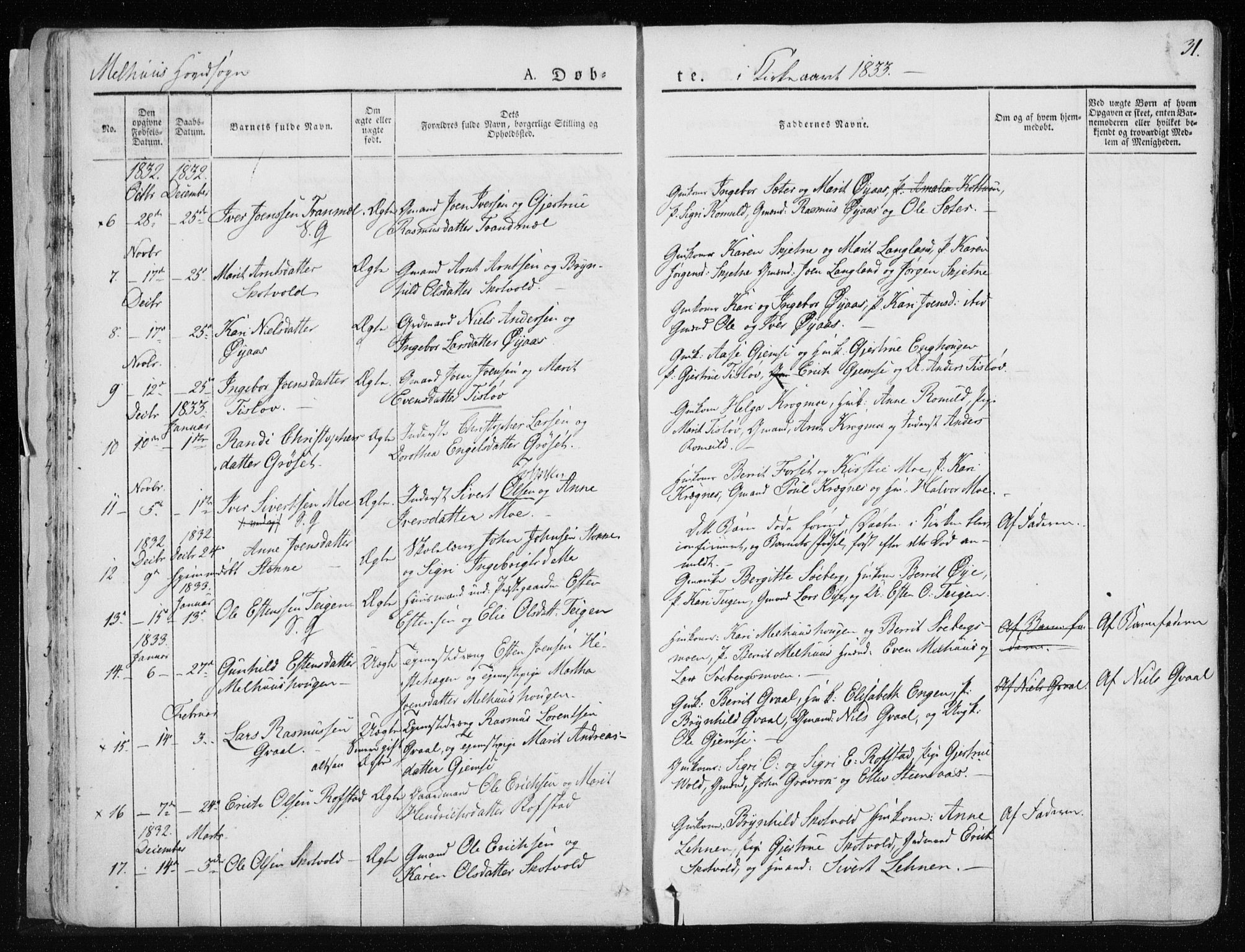 Ministerialprotokoller, klokkerbøker og fødselsregistre - Sør-Trøndelag, SAT/A-1456/691/L1069: Parish register (official) no. 691A04, 1826-1841, p. 31