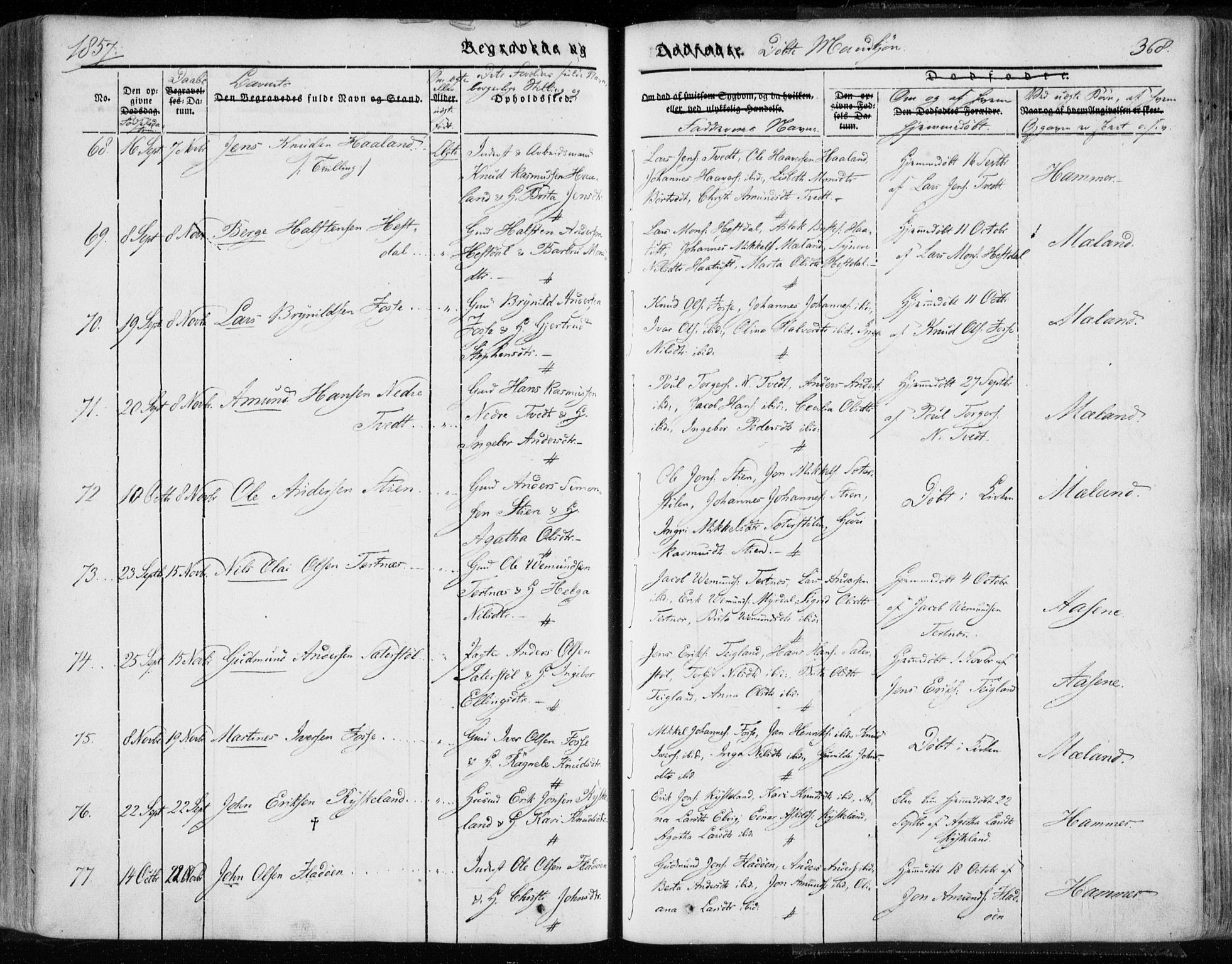 Hamre sokneprestembete, AV/SAB-A-75501/H/Ha/Haa/Haaa/L0013: Parish register (official) no. A 13, 1846-1857, p. 368