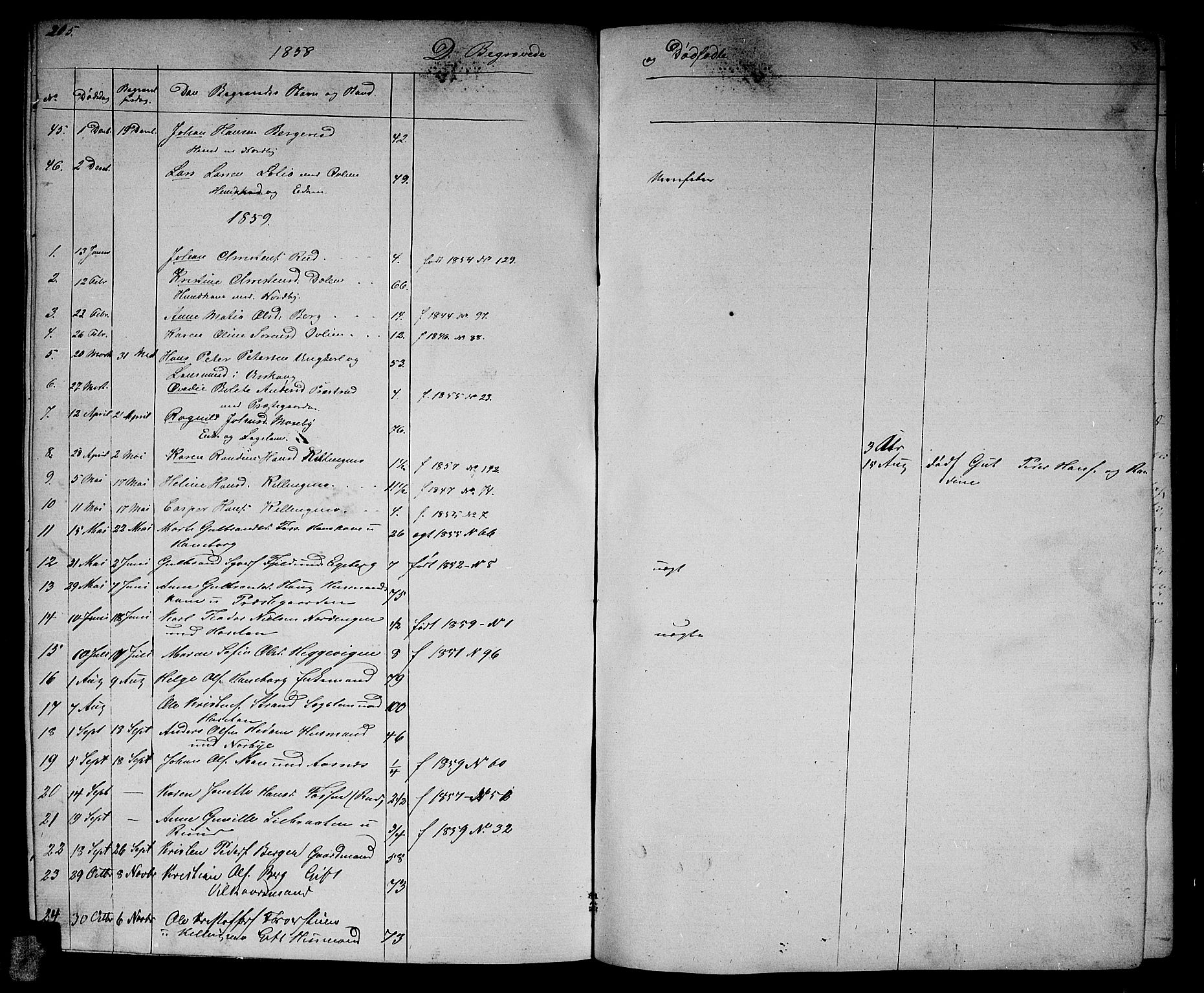 Aurskog prestekontor Kirkebøker, SAO/A-10304a/G/Ga/L0003: Parish register (copy) no. I 3, 1858-1883, p. 215