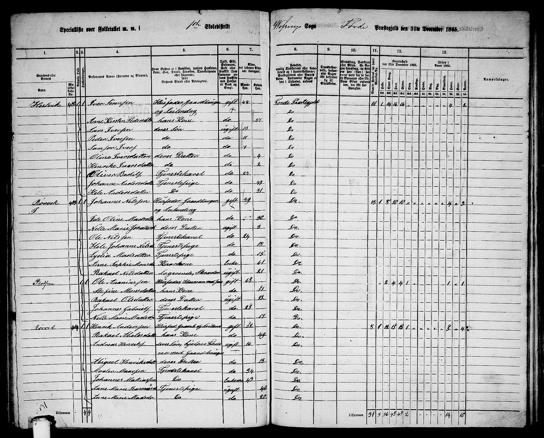 RA, 1865 census for Førde, 1865, p. 238