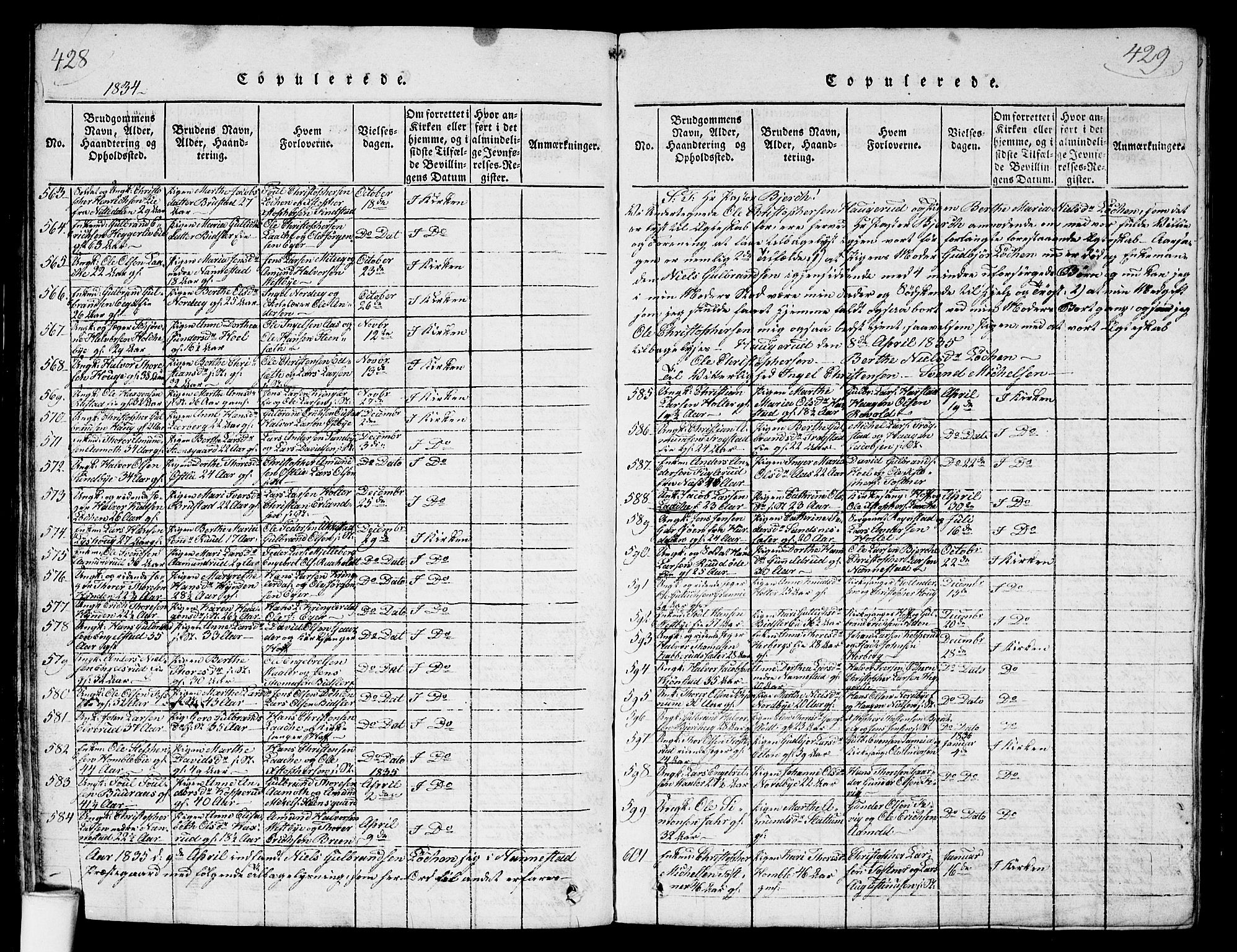 Nannestad prestekontor Kirkebøker, SAO/A-10414a/G/Ga/L0001: Parish register (copy) no. I 1, 1815-1839, p. 428-429
