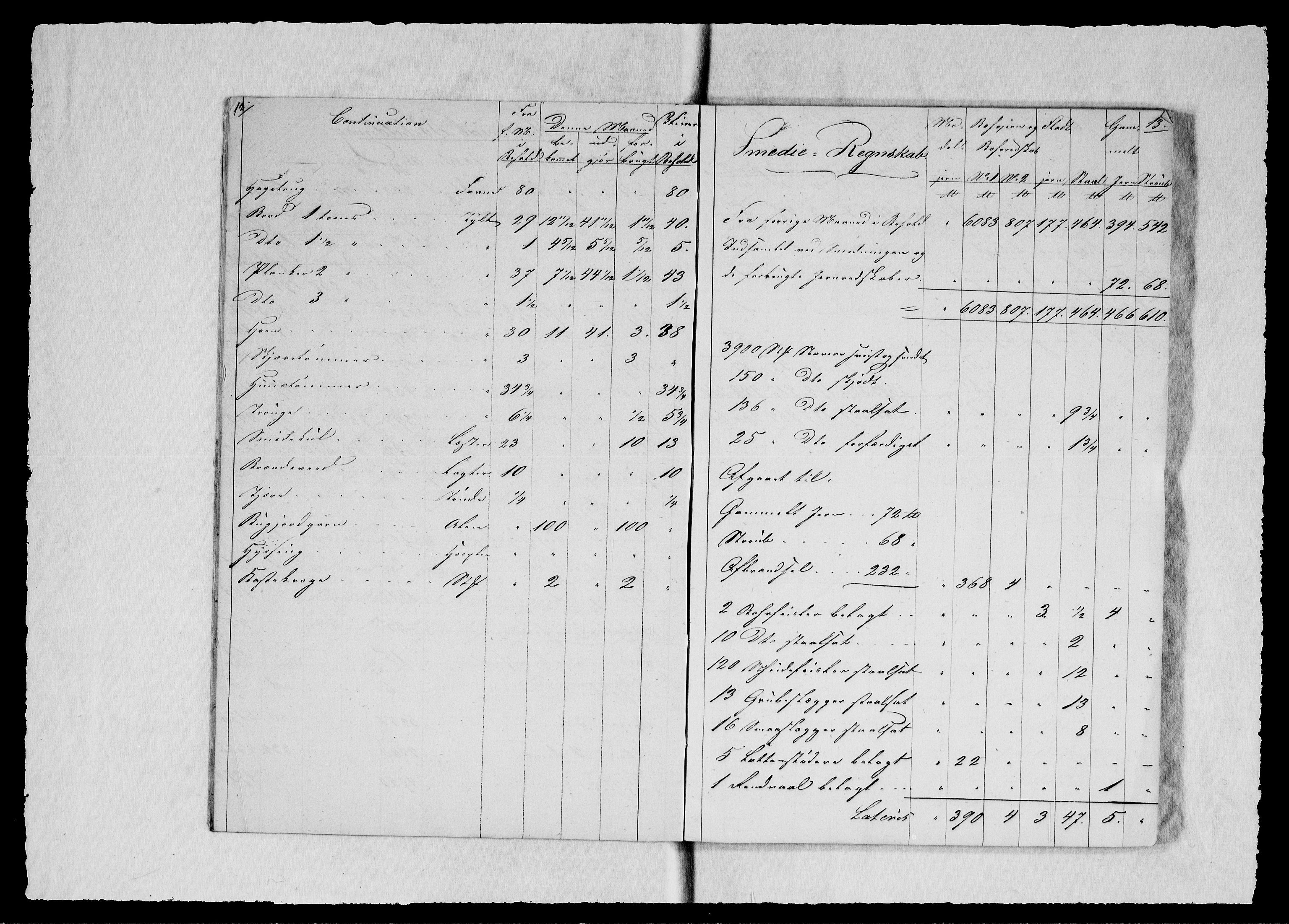 Modums Blaafarveværk, AV/RA-PA-0157/G/Gd/Gdd/L0267/0001: -- / Regning over gruver pukkverk m.v., 1841, p. 8