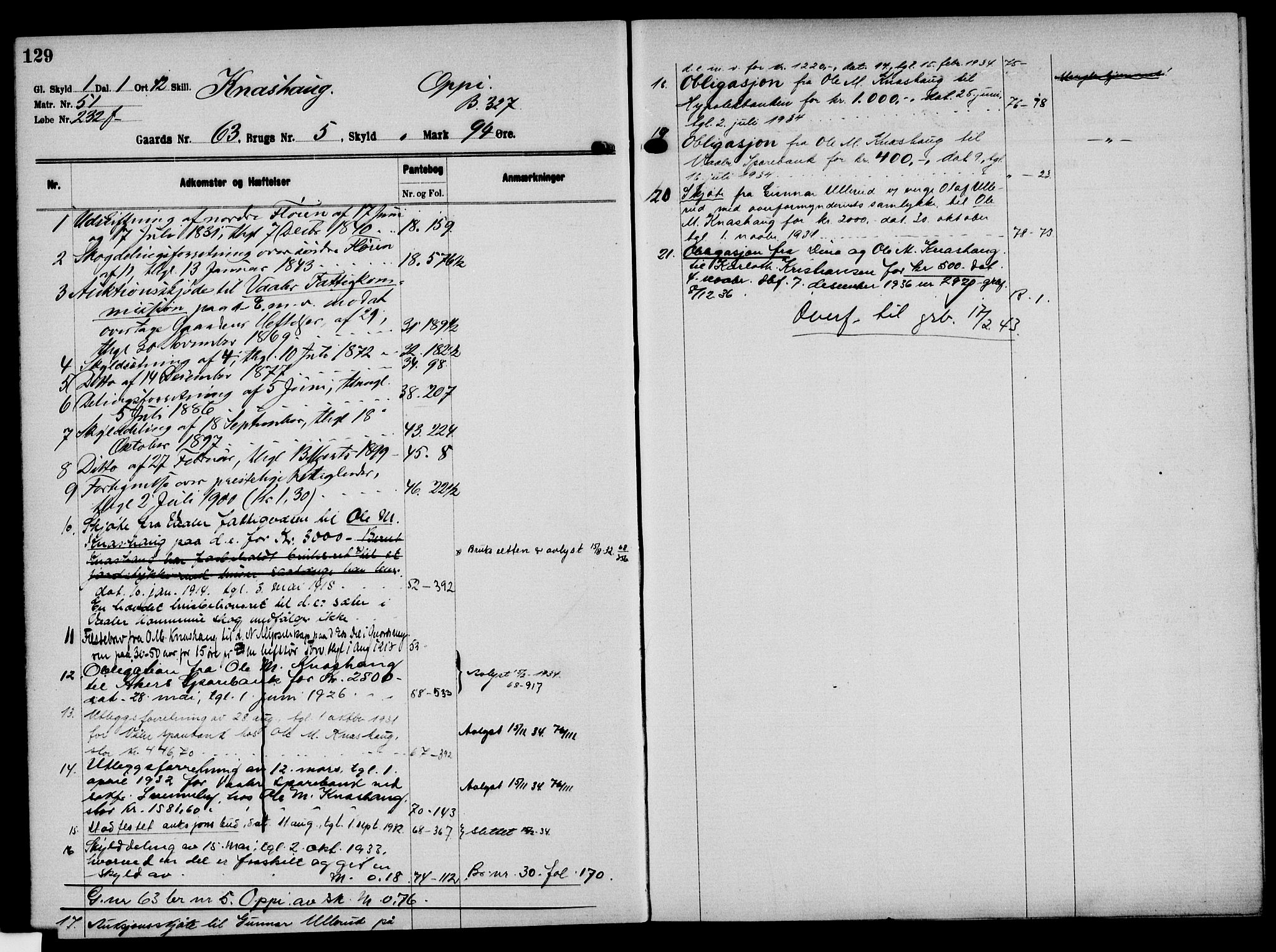 Solør tingrett, AV/SAH-TING-008/H/Ha/Hak/L0005: Mortgage register no. V, 1900-1935, p. 129