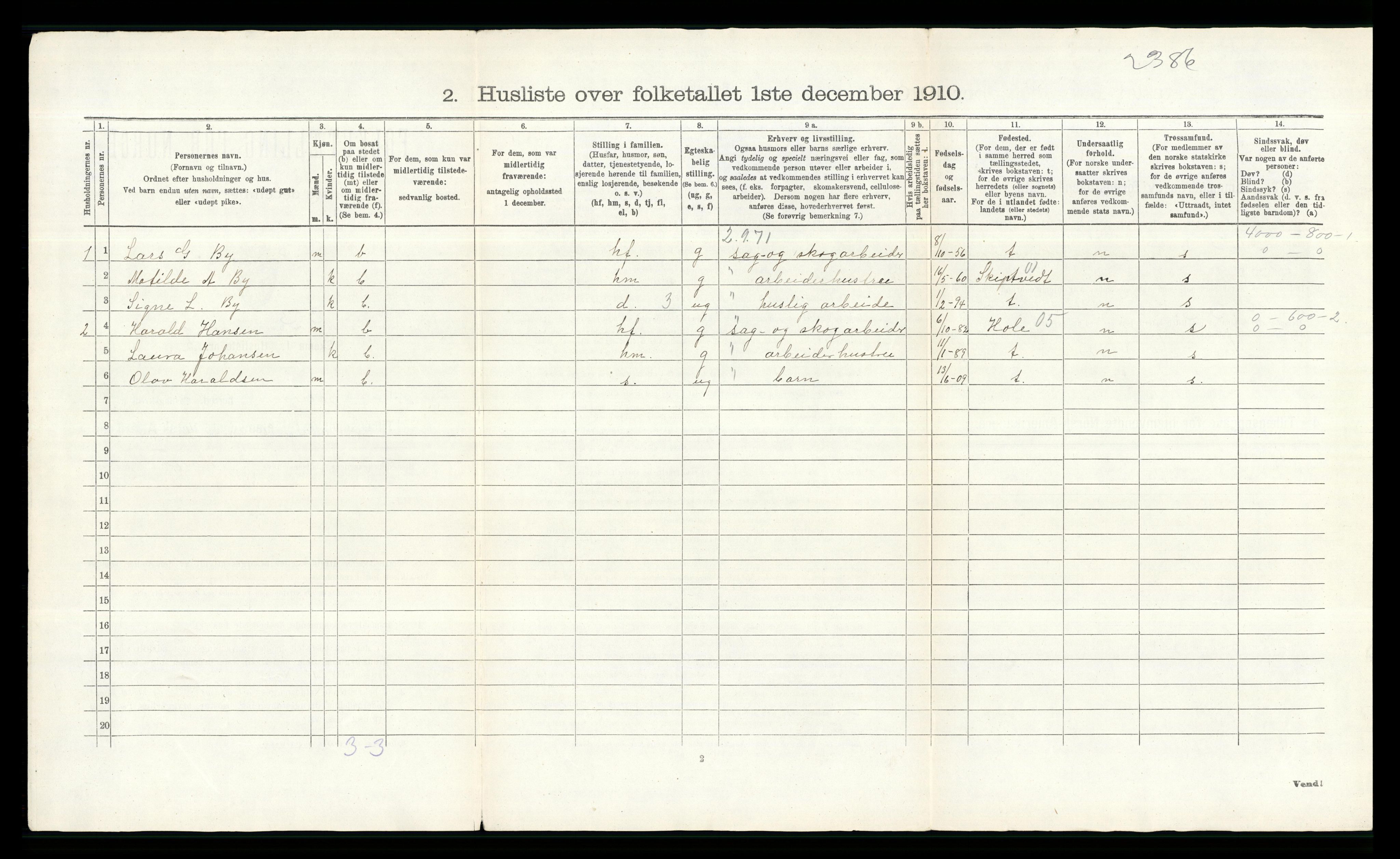 RA, 1910 census for Bærum, 1910, p. 100