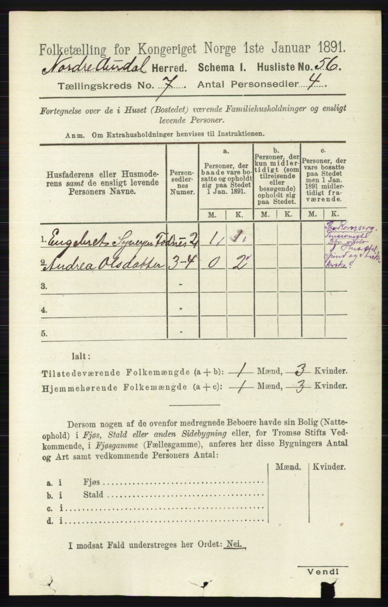 RA, 1891 census for 0542 Nord-Aurdal, 1891, p. 2376