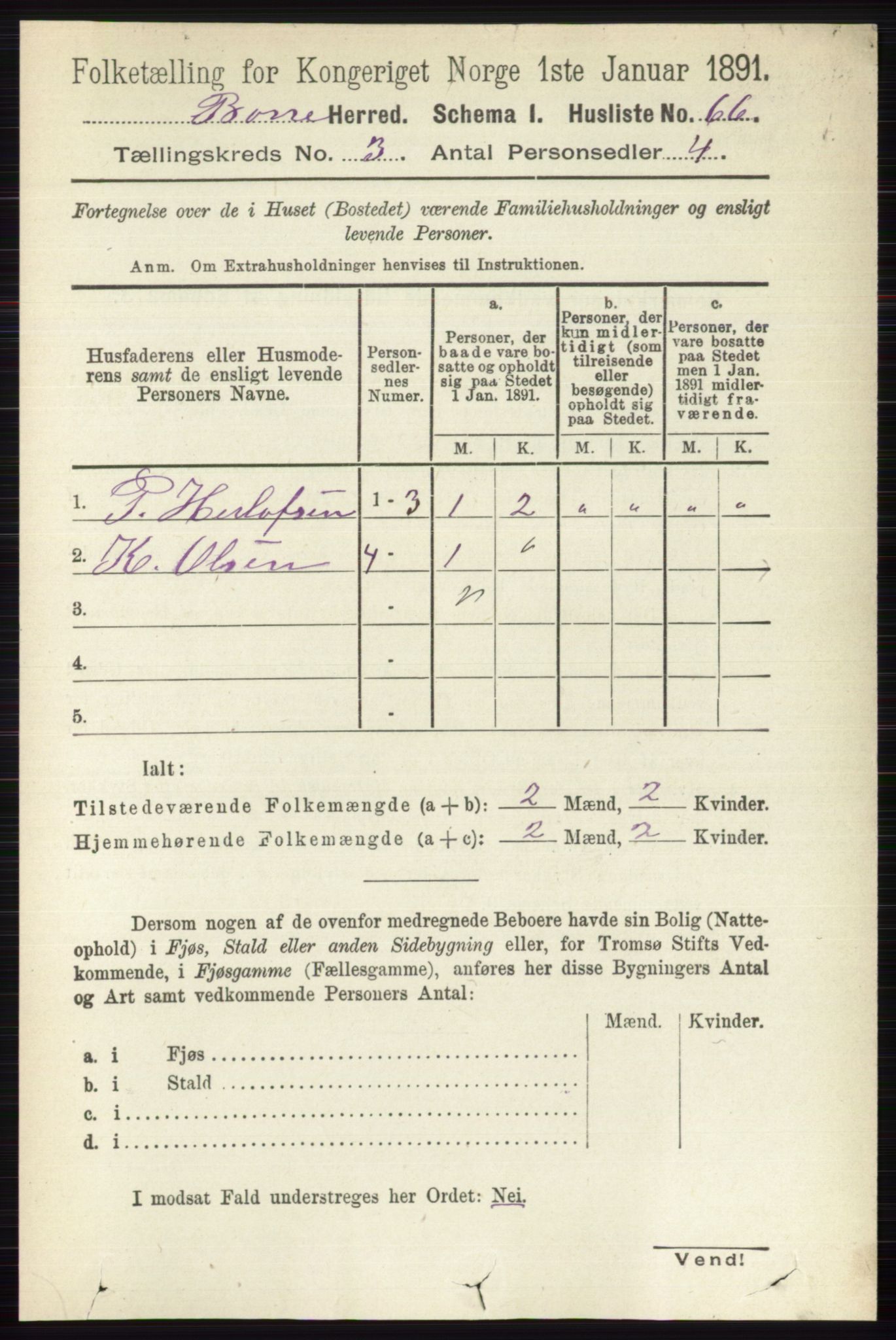 RA, 1891 census for 0717 Borre, 1891, p. 1209