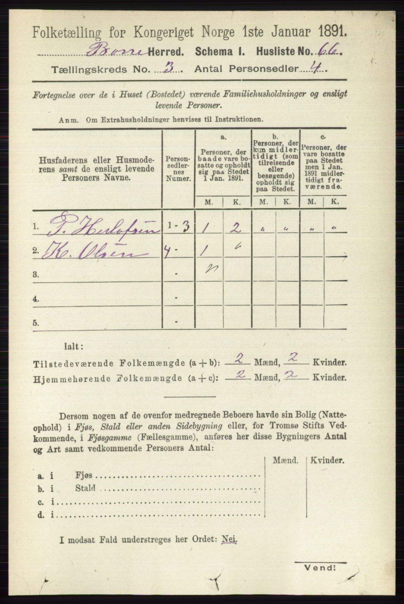 RA, 1891 census for 0717 Borre, 1891, p. 1209