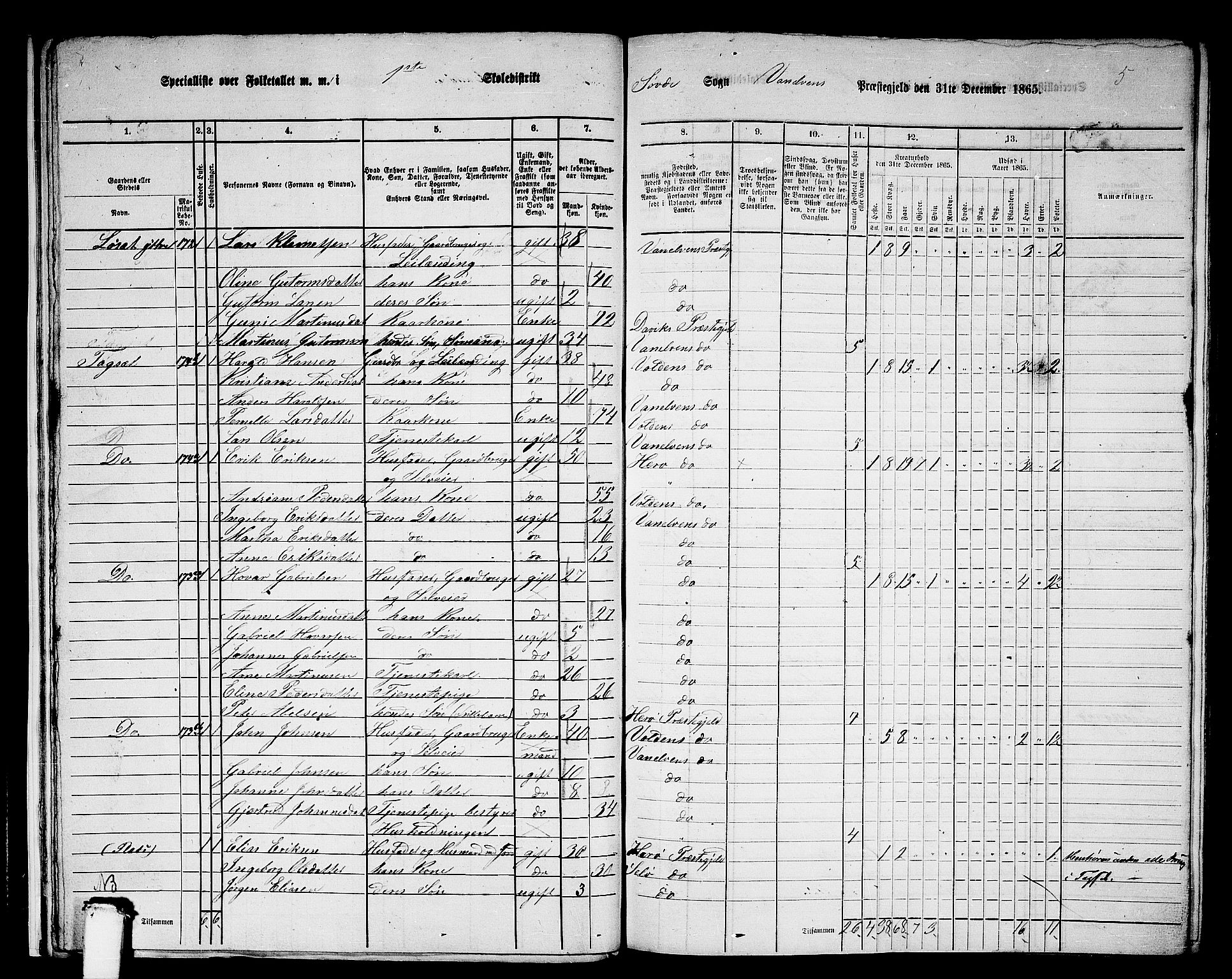 RA, 1865 census for Vanylven, 1865, p. 16