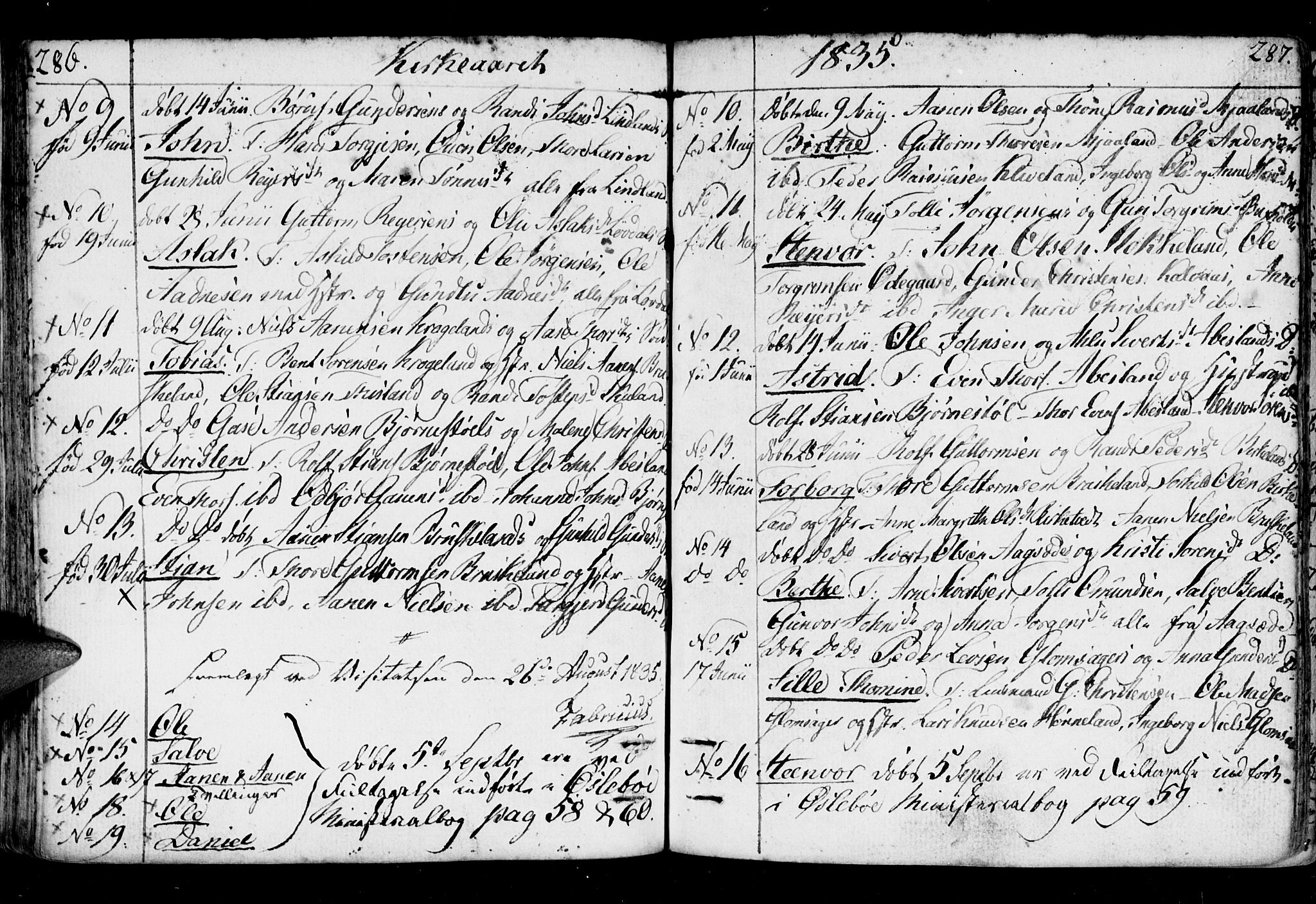 Holum sokneprestkontor, AV/SAK-1111-0022/F/Fa/Fab/L0004: Parish register (official) no. A 4, 1774-1847, p. 286-287