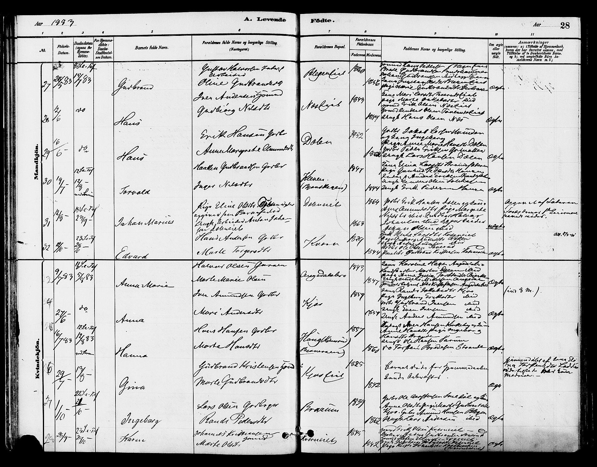 Gran prestekontor, AV/SAH-PREST-112/H/Ha/Haa/L0015: Parish register (official) no. 15, 1880-1888, p. 28