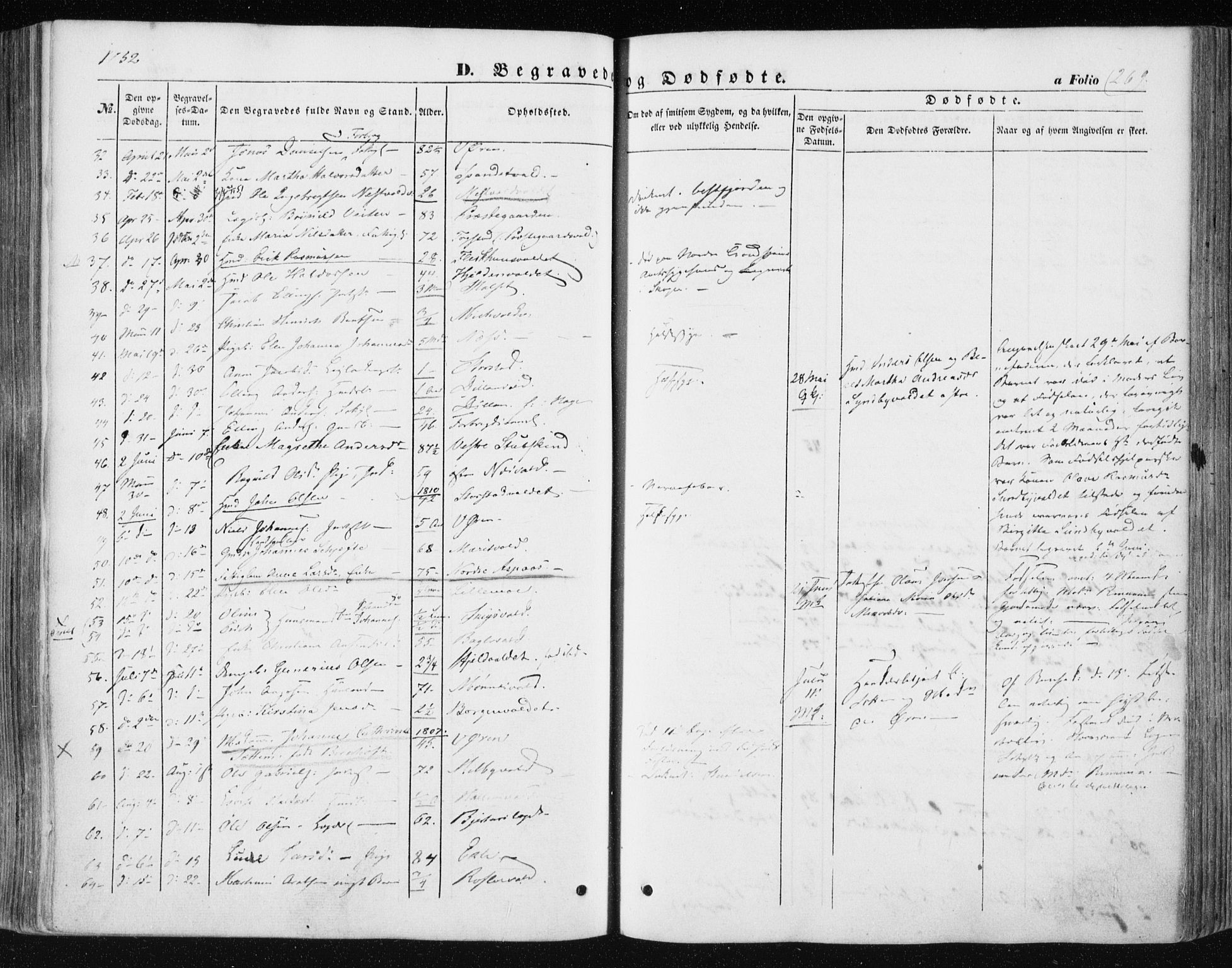 Ministerialprotokoller, klokkerbøker og fødselsregistre - Nord-Trøndelag, SAT/A-1458/723/L0240: Parish register (official) no. 723A09, 1852-1860, p. 269