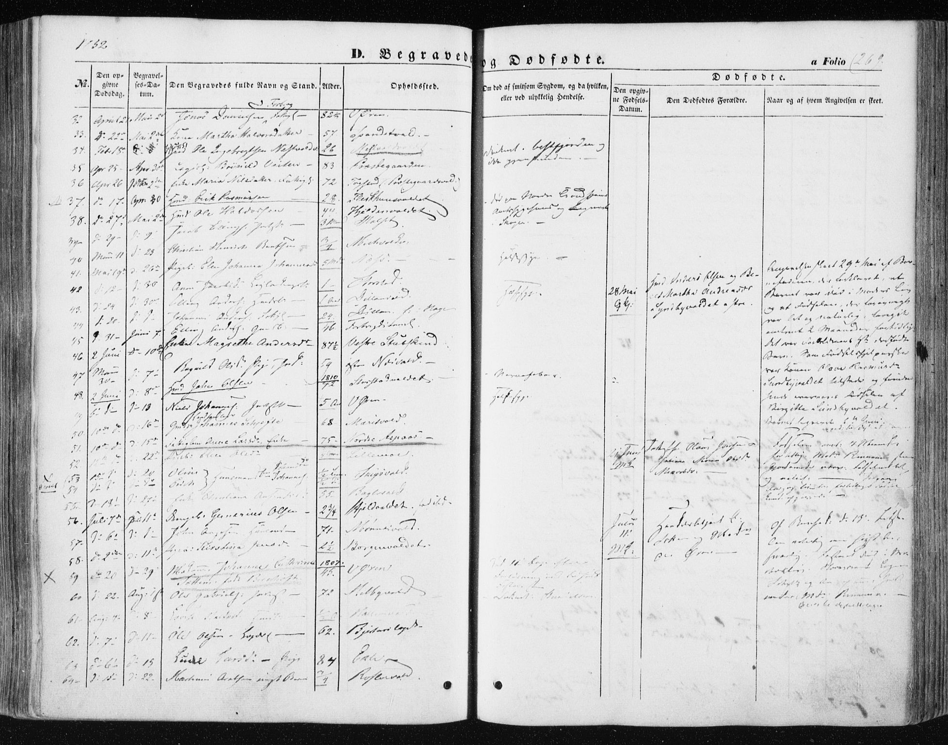 Ministerialprotokoller, klokkerbøker og fødselsregistre - Nord-Trøndelag, AV/SAT-A-1458/723/L0240: Parish register (official) no. 723A09, 1852-1860, p. 269