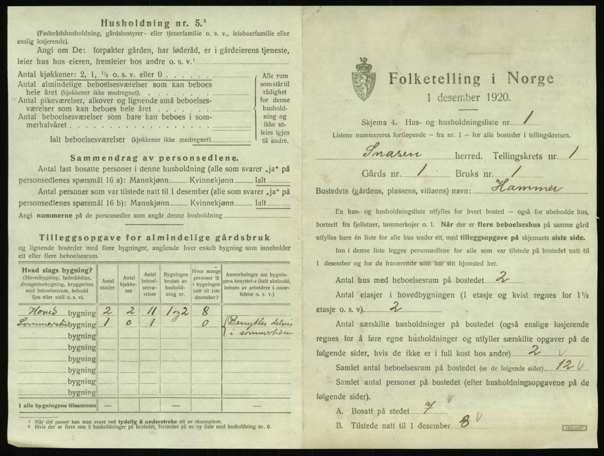 SAT, 1920 census for Snåsa, 1920, p. 58