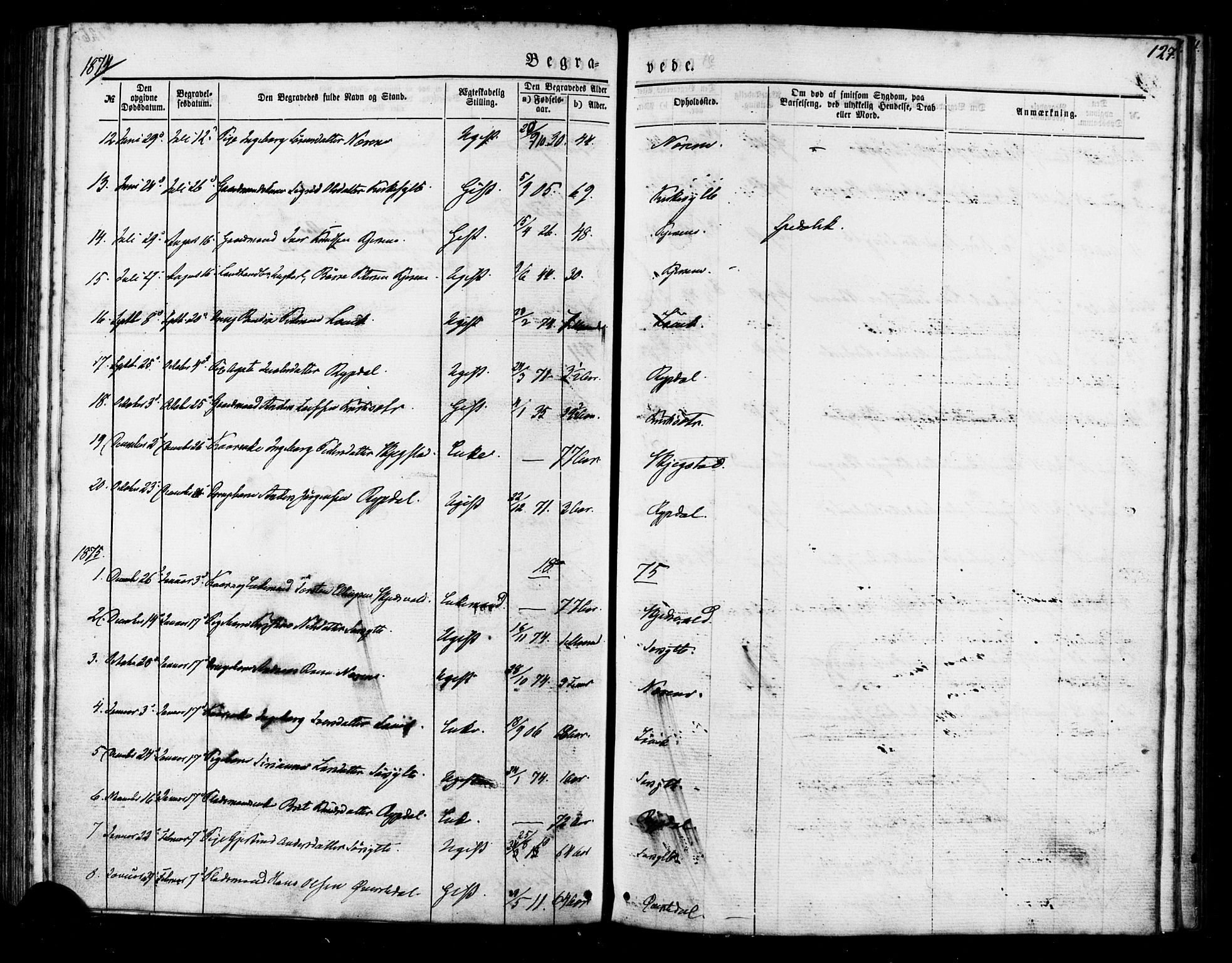 Ministerialprotokoller, klokkerbøker og fødselsregistre - Møre og Romsdal, SAT/A-1454/541/L0545: Parish register (official) no. 541A02, 1872-1886, p. 127