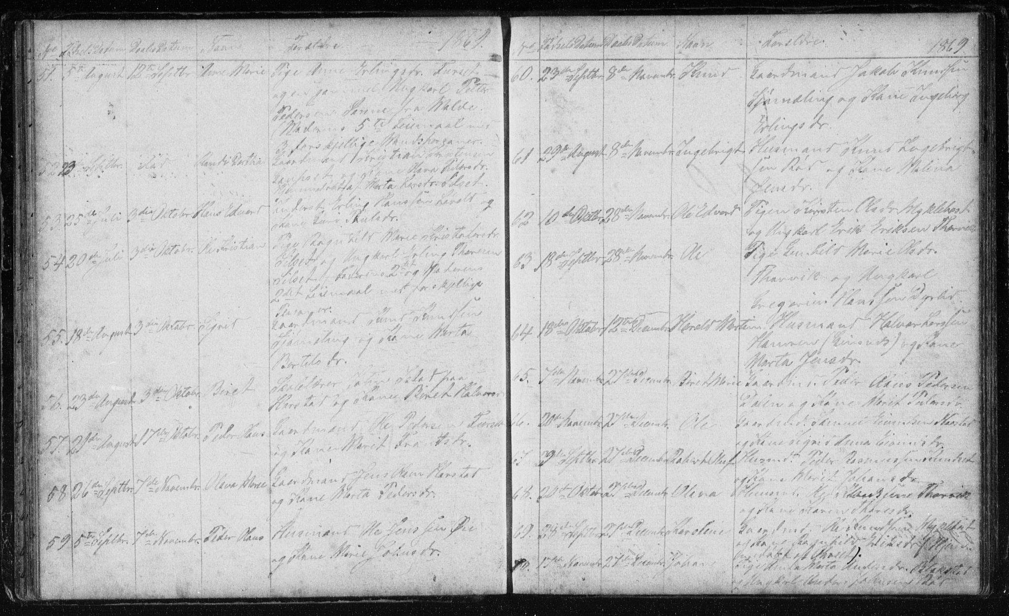 Ministerialprotokoller, klokkerbøker og fødselsregistre - Møre og Romsdal, AV/SAT-A-1454/584/L0968: Parish register (copy) no. 584C01, 1862-1877