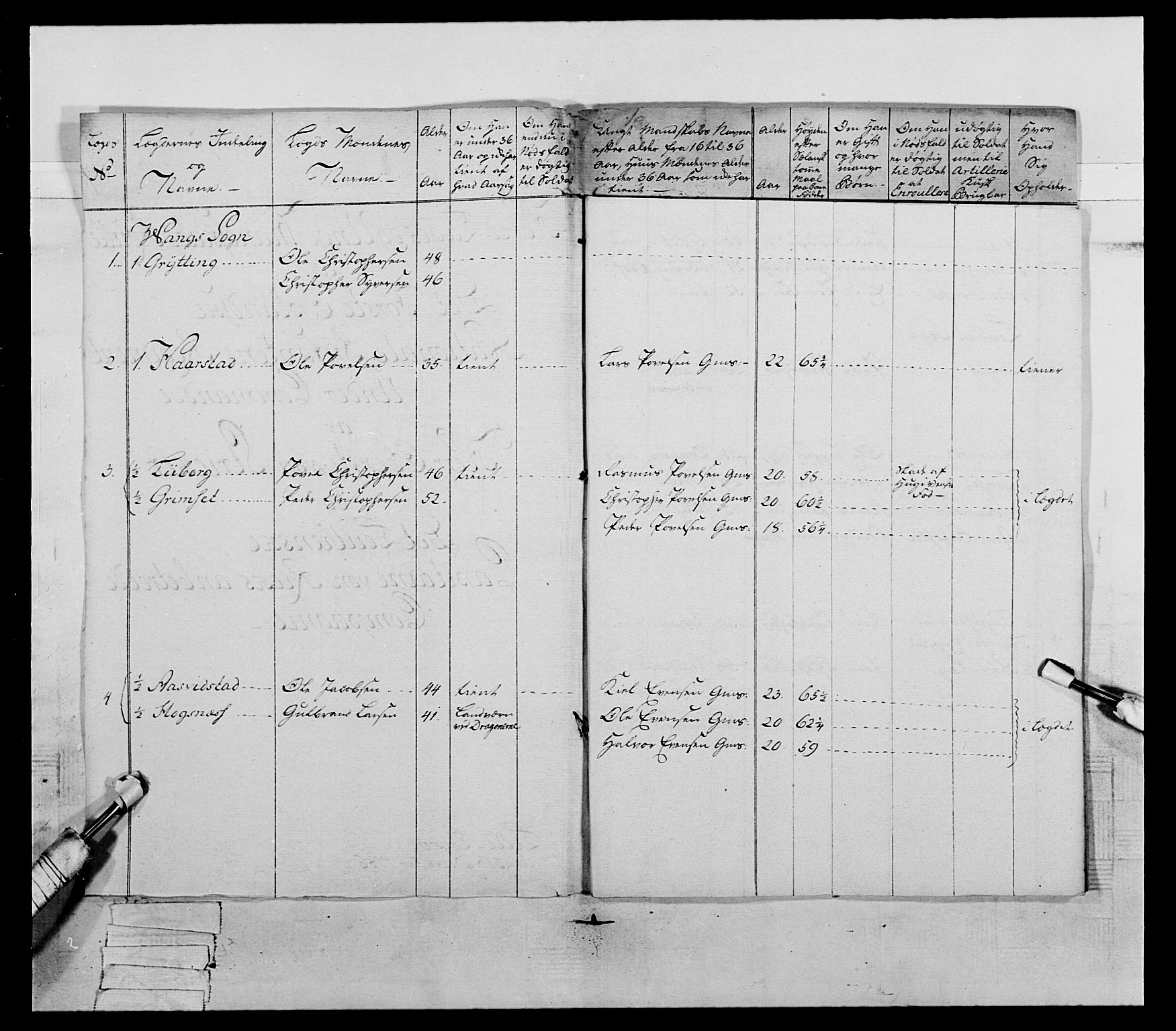 Generalitets- og kommissariatskollegiet, Det kongelige norske kommissariatskollegium, AV/RA-EA-5420/E/Eh/L0060: 1. Opplandske nasjonale infanteriregiment, 1786-1788, p. 396