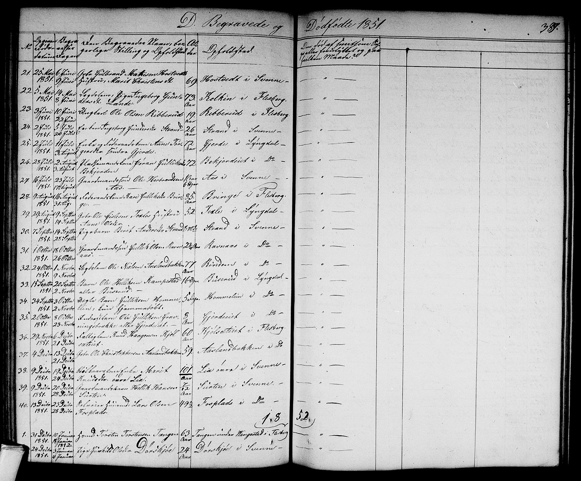 Flesberg kirkebøker, SAKO/A-18/G/Ga/L0002: Parish register (copy) no. I 2, 1834-1860, p. 389