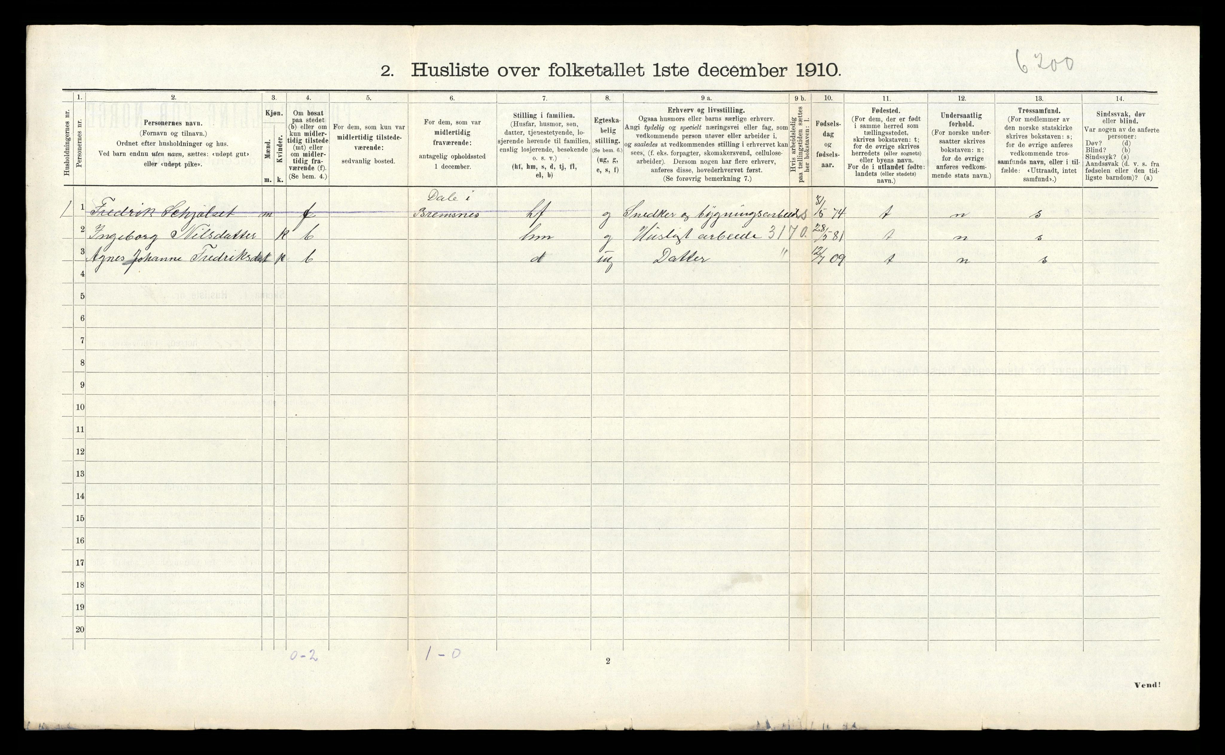 RA, 1910 census for Frei, 1910, p. 171