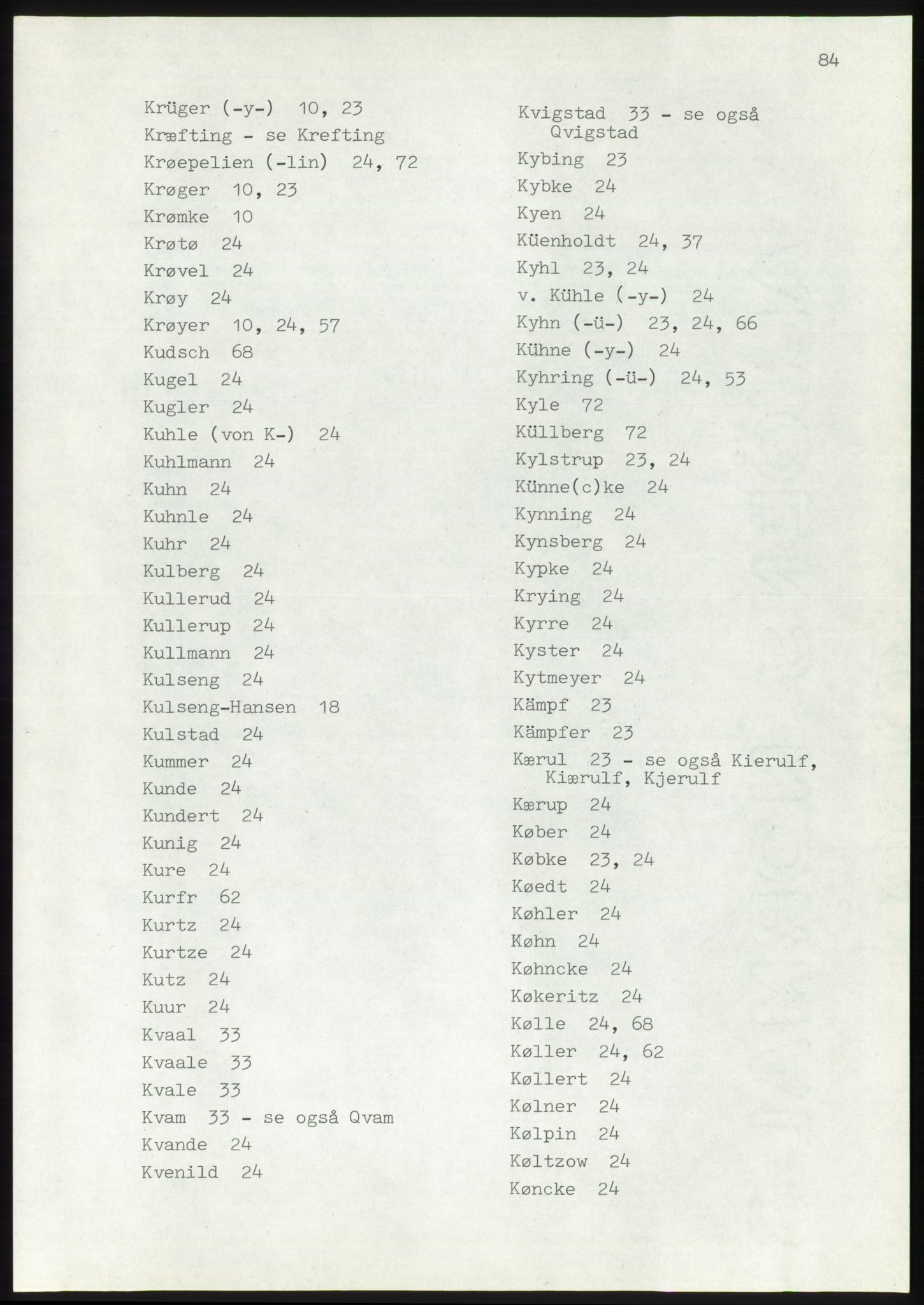 Lassens samlinger, AV/RA-PA-0051, 1500-1907, p. 84