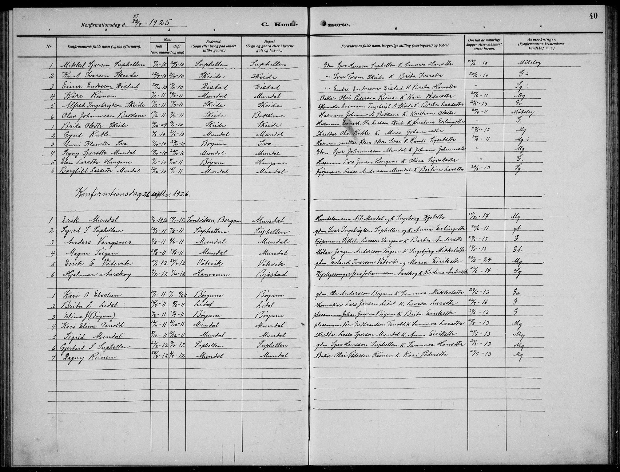 Balestrand sokneprestembete, AV/SAB-A-79601/H/Hab/Habb/L0002: Parish register (copy) no. B 2, 1917-1940, p. 40