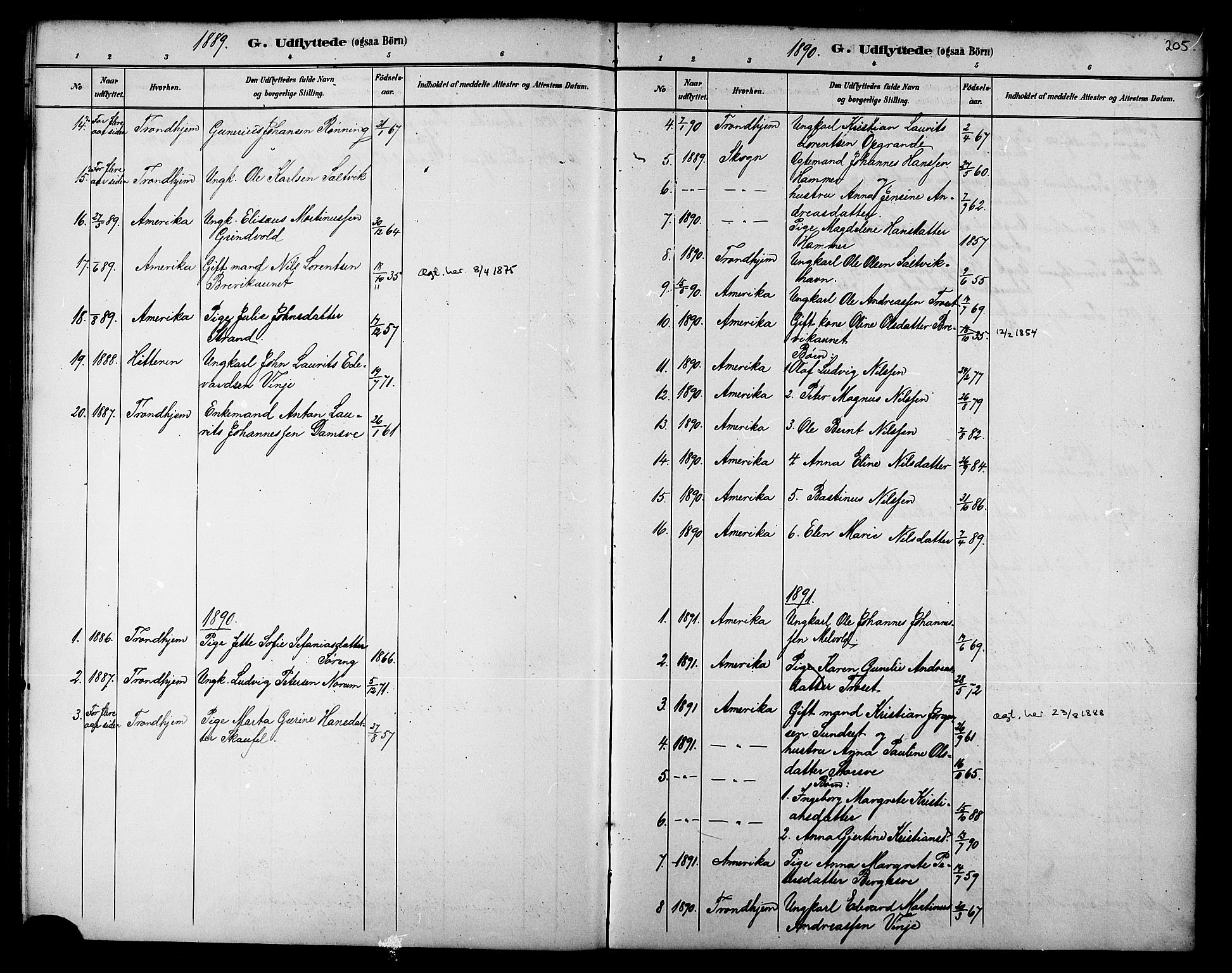 Ministerialprotokoller, klokkerbøker og fødselsregistre - Nord-Trøndelag, AV/SAT-A-1458/733/L0327: Parish register (copy) no. 733C02, 1888-1918, p. 205