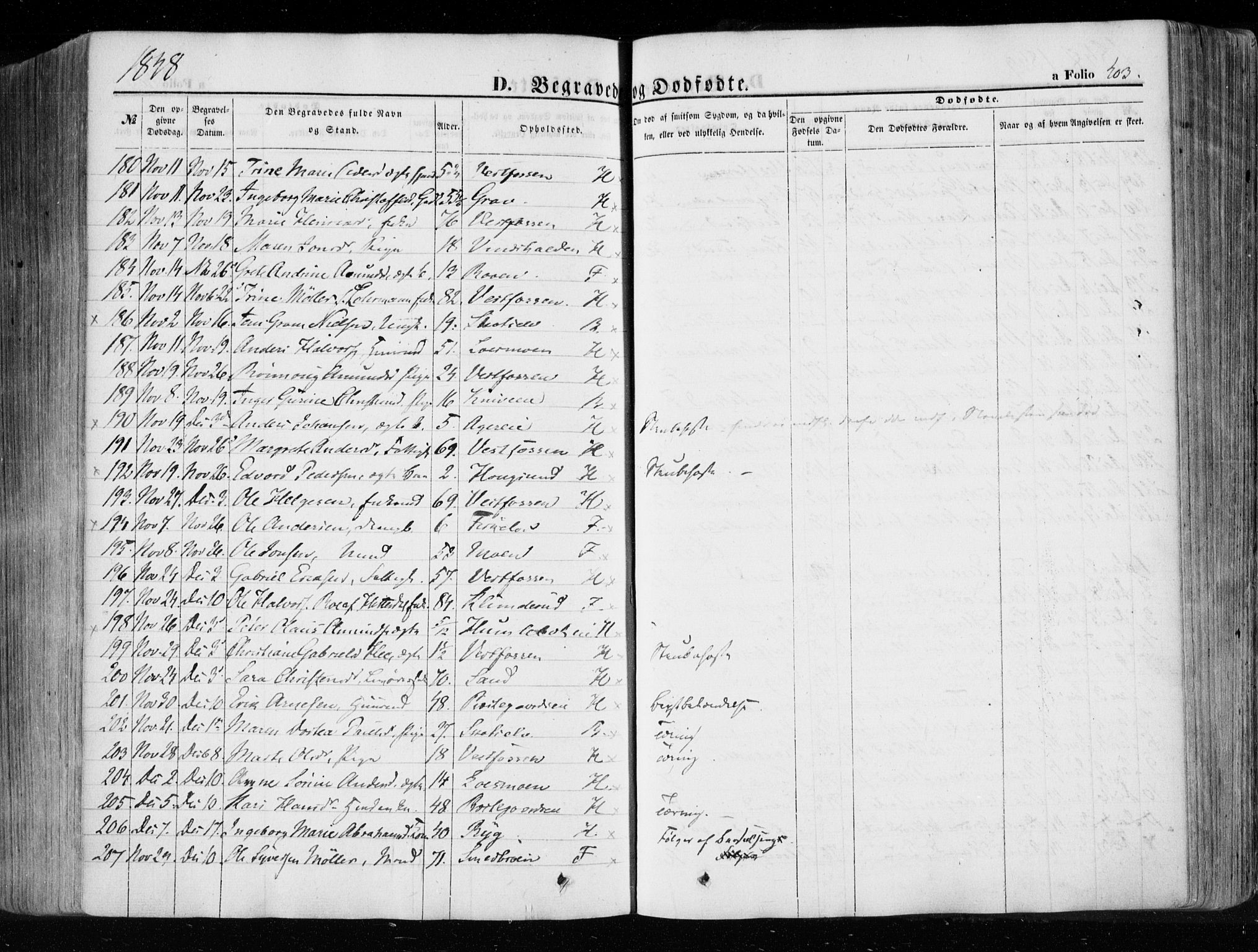 Eiker kirkebøker, AV/SAKO-A-4/F/Fa/L0014: Parish register (official) no. I 14, 1846-1854, p. 403