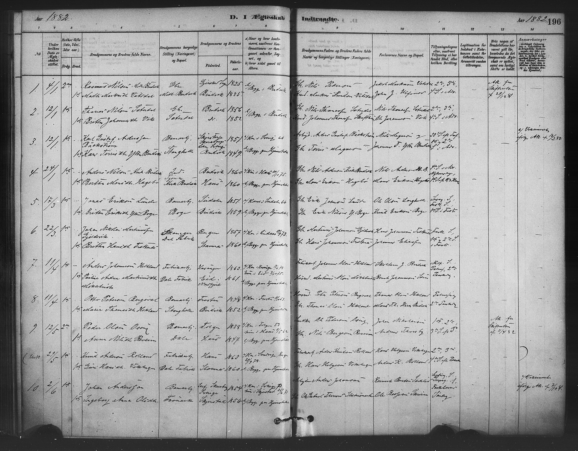 Bruvik Sokneprestembete, AV/SAB-A-74701/H/Haa: Parish register (official) no. B 1, 1878-1904, p. 196