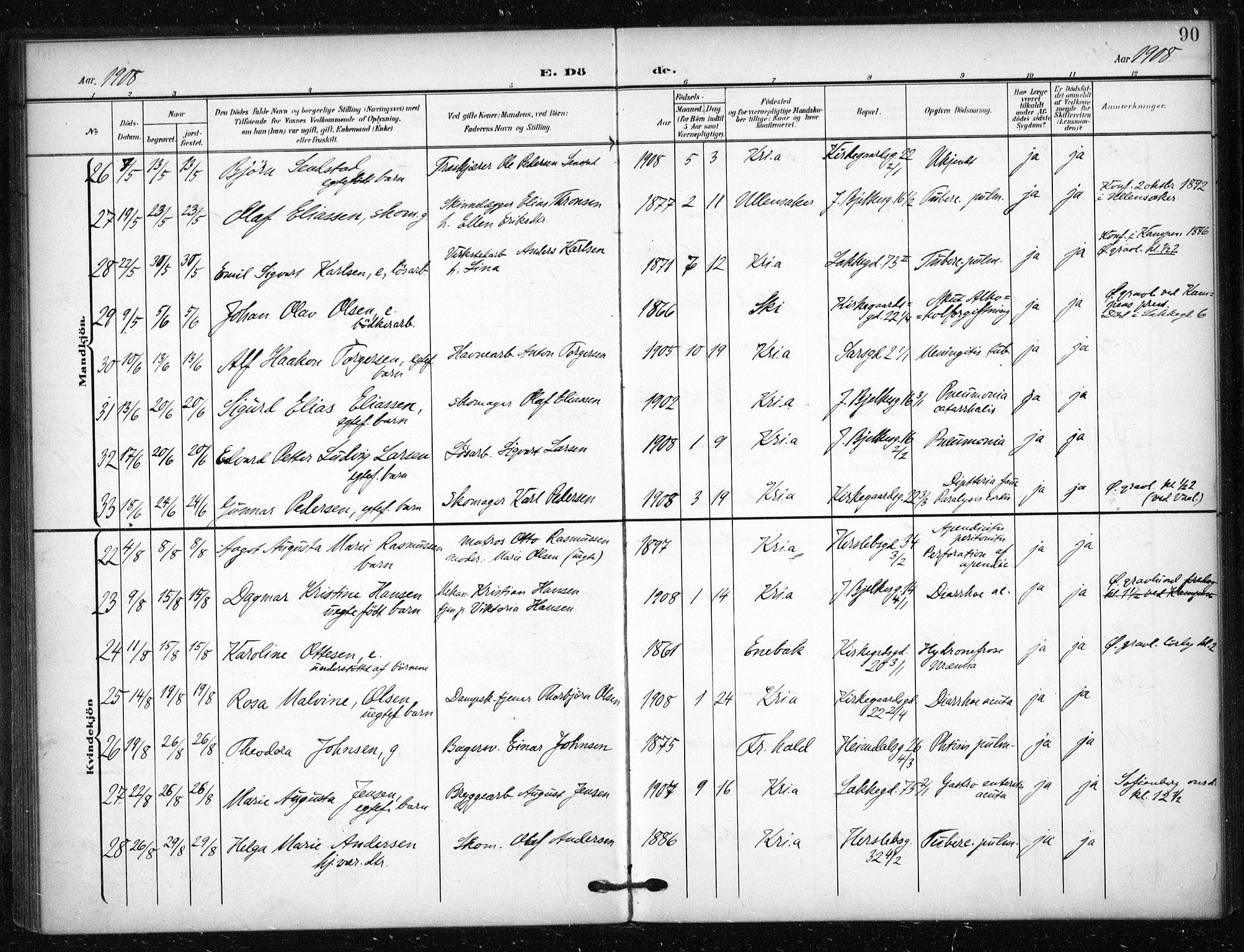 Tøyen prestekontor Kirkebøker, AV/SAO-A-10167a/F/Fa/L0002: Parish register (official) no. I 2, 1907-1916, p. 90