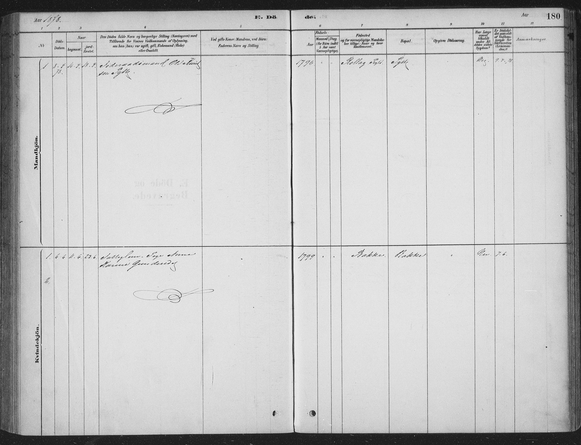 Sandsvær kirkebøker, AV/SAKO-A-244/F/Fe/L0001: Parish register (official) no. V 1, 1878-1936, p. 180