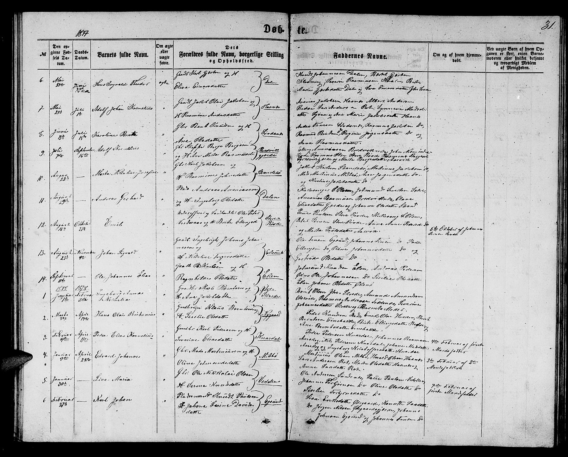 Ministerialprotokoller, klokkerbøker og fødselsregistre - Møre og Romsdal, AV/SAT-A-1454/504/L0059: Parish register (copy) no. 504C01, 1863-1883, p. 31