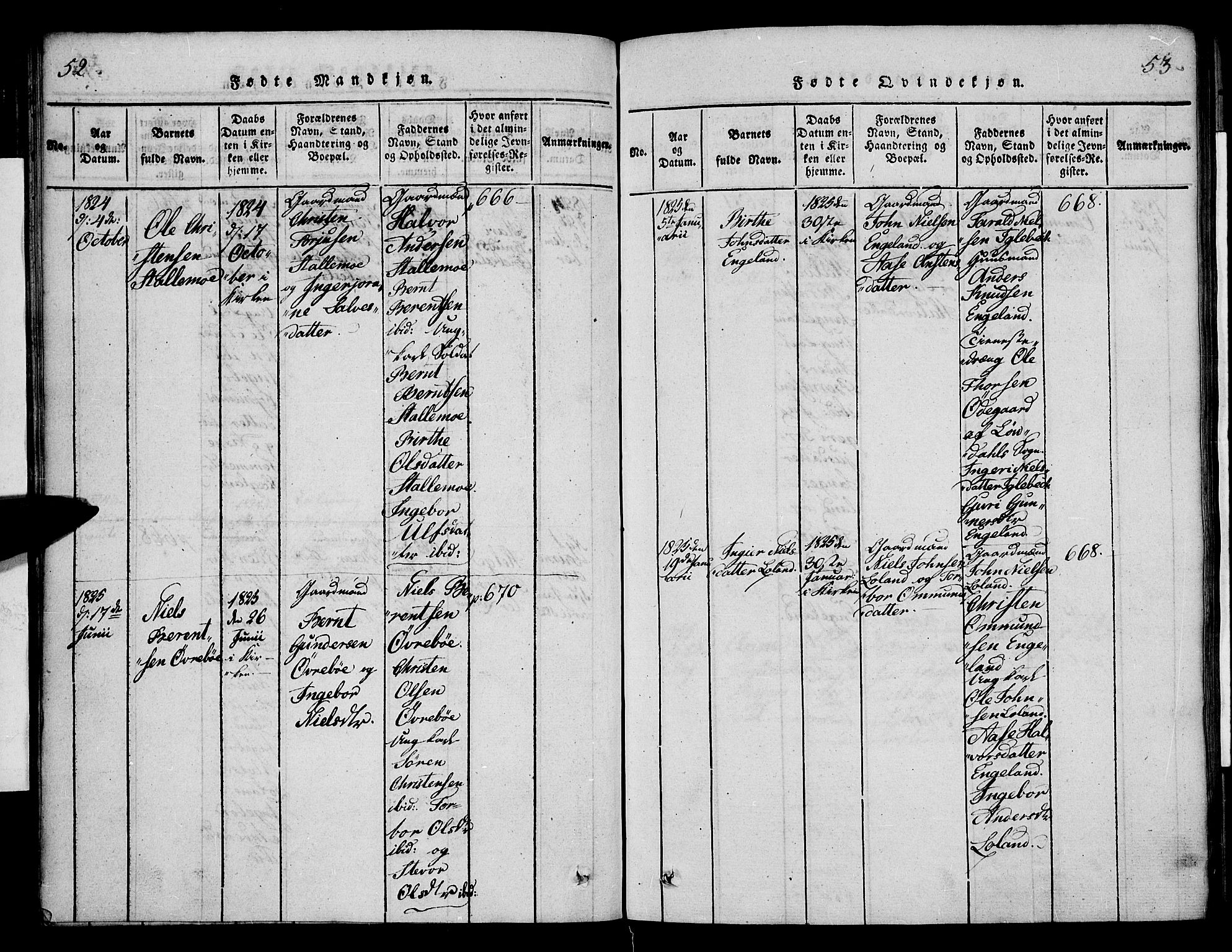 Vennesla sokneprestkontor, AV/SAK-1111-0045/Fa/Fac/L0003: Parish register (official) no. A 3, 1820-1834, p. 52-53