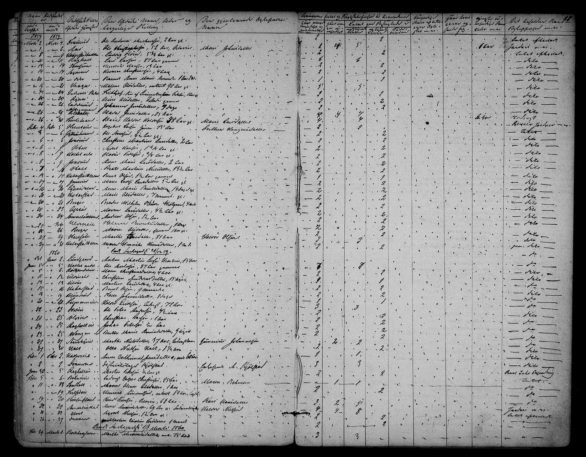 Eidsvoll lensmannskontor, AV/SAO-A-10266a/H/Ha/Haa/L0001: Dødsfallsprotokoll, 1855-1871, p. 18