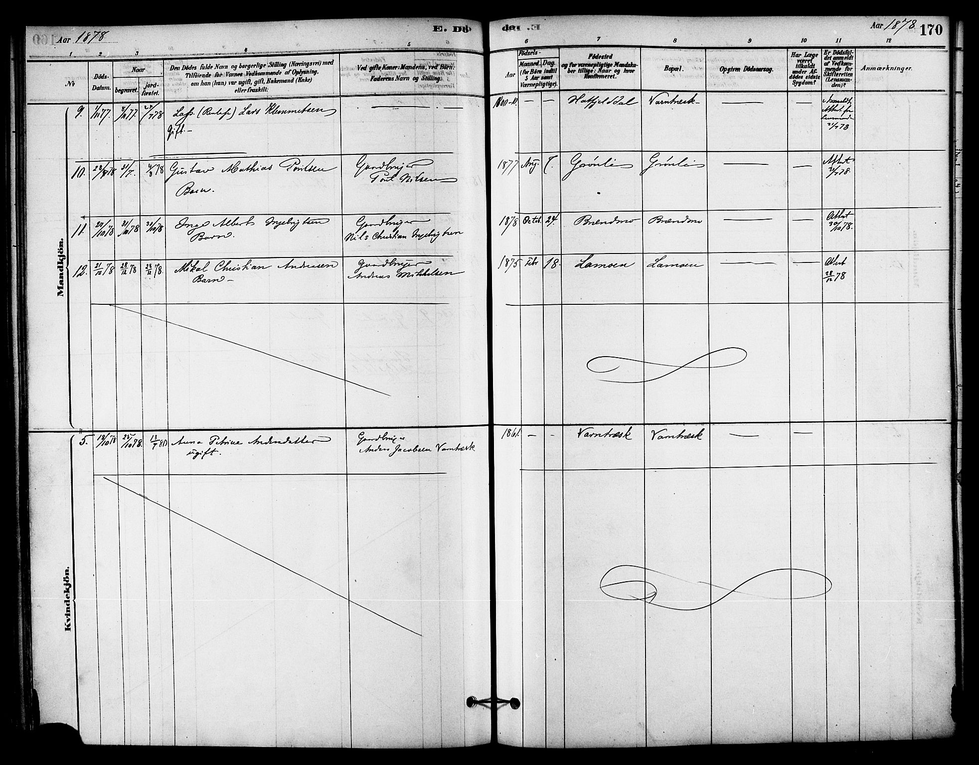 Ministerialprotokoller, klokkerbøker og fødselsregistre - Nordland, AV/SAT-A-1459/823/L0325: Parish register (official) no. 823A02, 1878-1898, p. 170