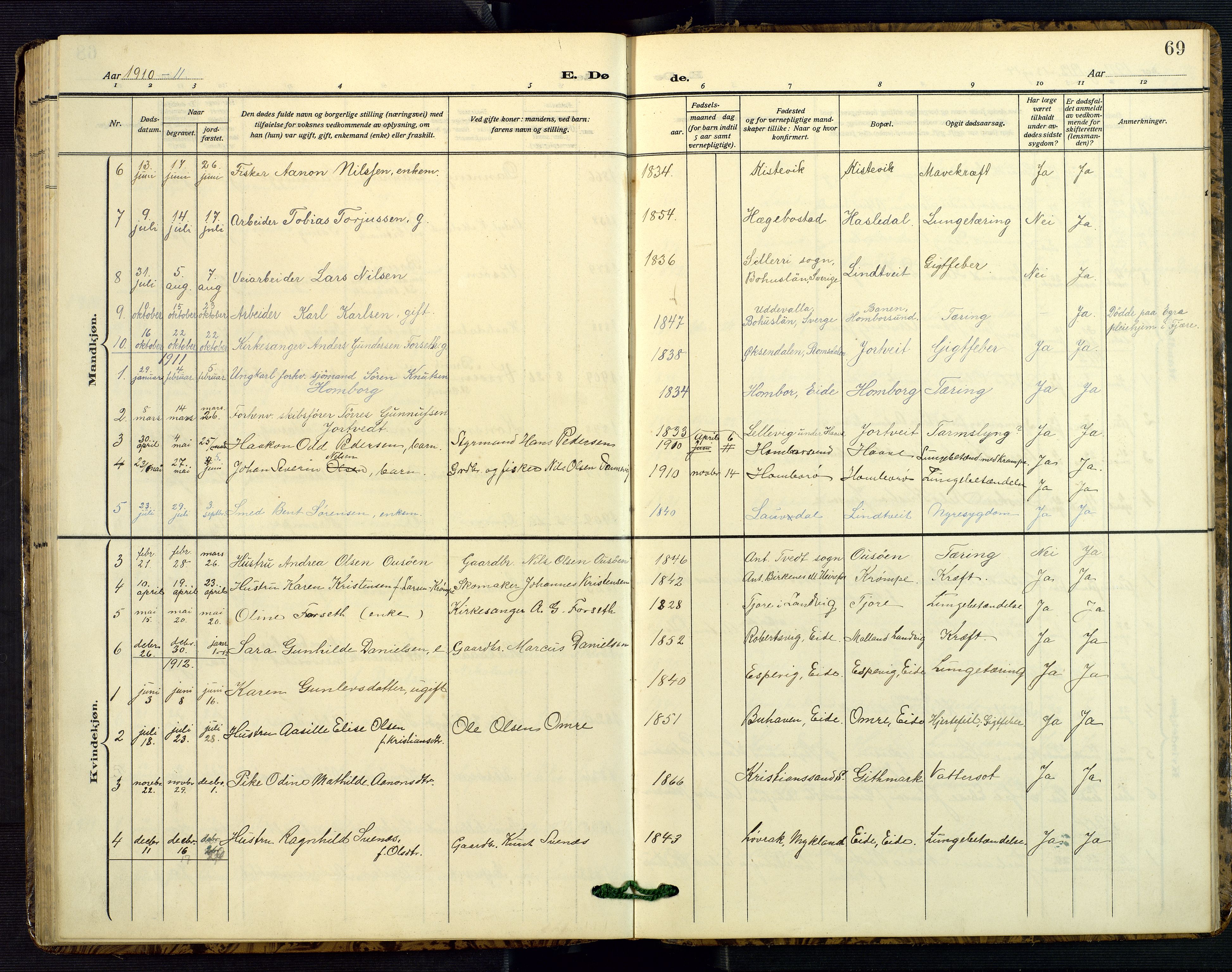 Hommedal sokneprestkontor, SAK/1111-0023/F/Fb/Fba/L0005: Parish register (copy) no. B 5, 1909-1957, p. 69