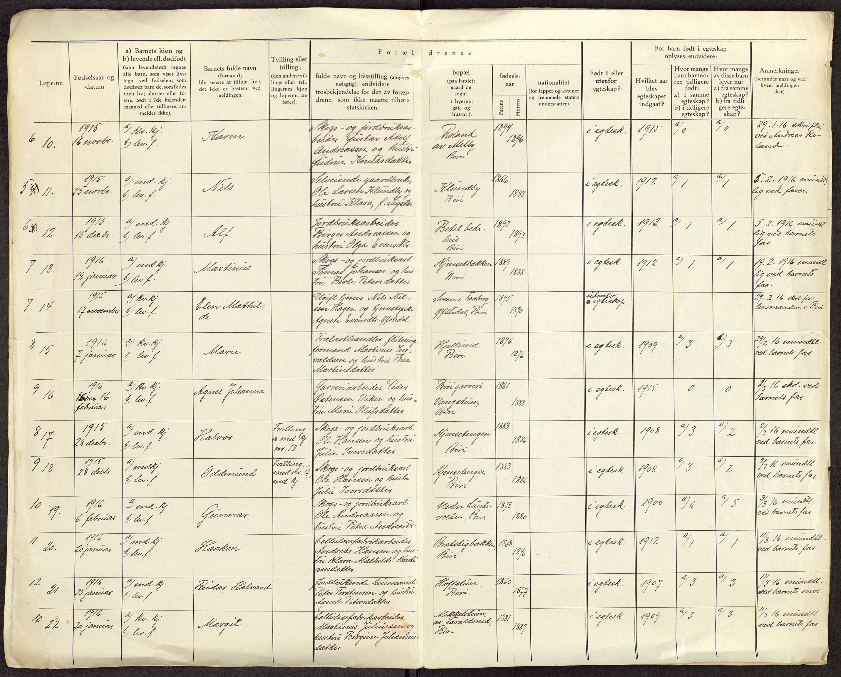 Biri prestekontor, SAH/PREST-096/O/Oa/L0002/0001: Birth register no. 2.1.14, 1915-1916