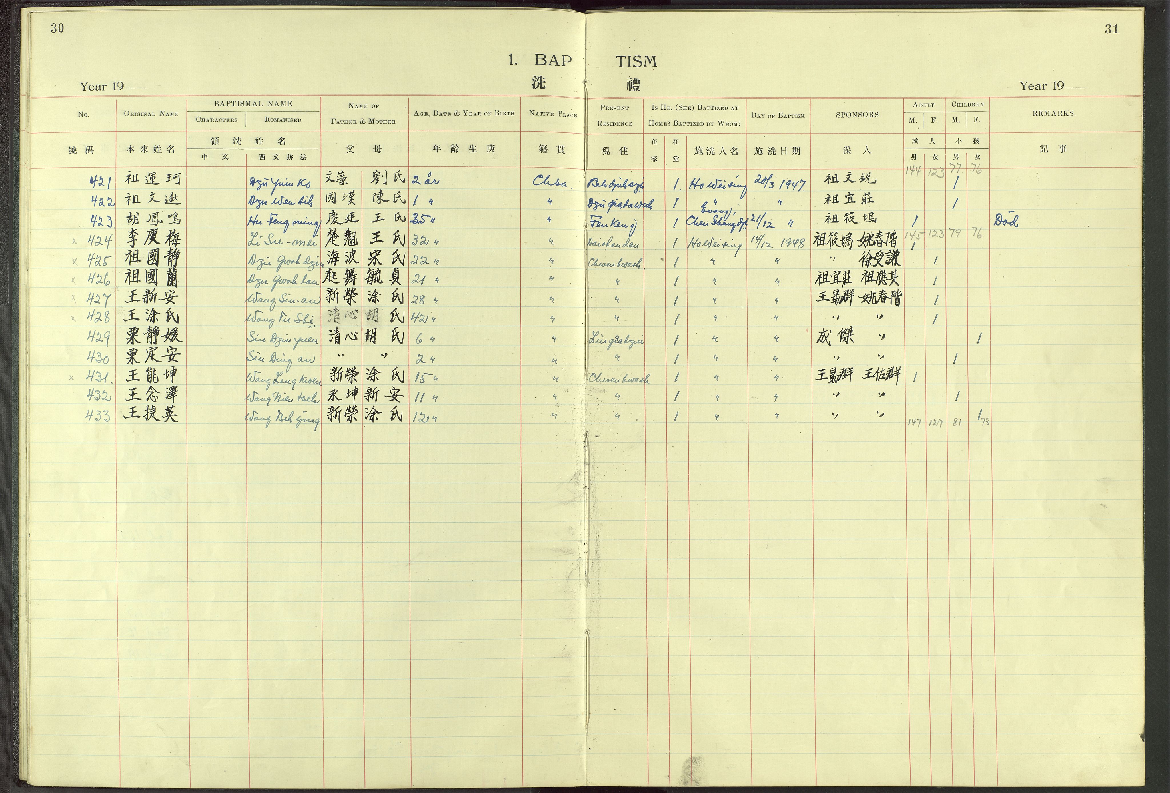 Det Norske Misjonsselskap - utland - Kina (Hunan), VID/MA-A-1065/Dm/L0006: Parish register (official) no. 51, 1912-1948, p. 30-31