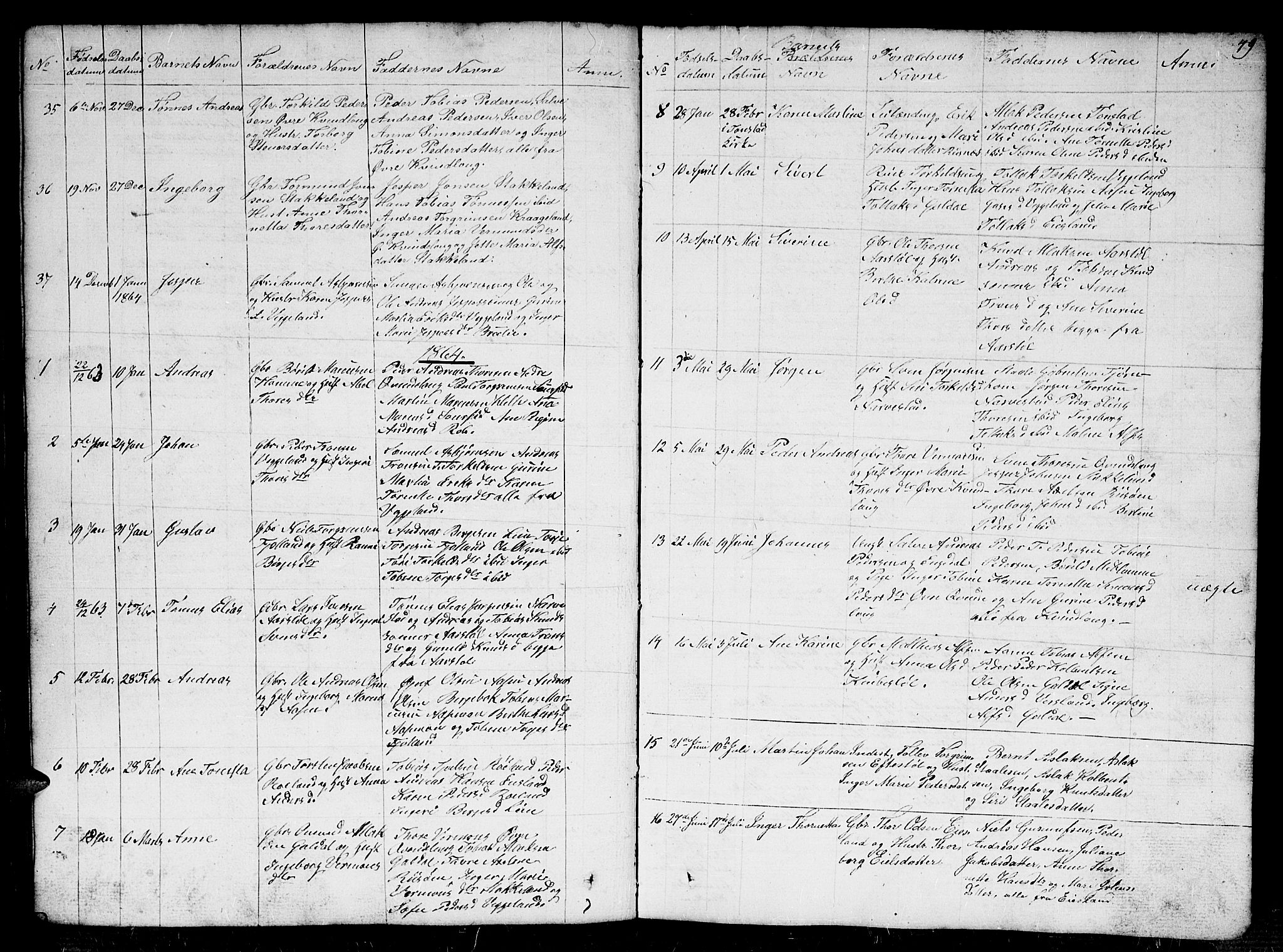 Fjotland sokneprestkontor, AV/SAK-1111-0010/F/Fb/L0002: Parish register (copy) no. B 2, 1841-1871, p. 49