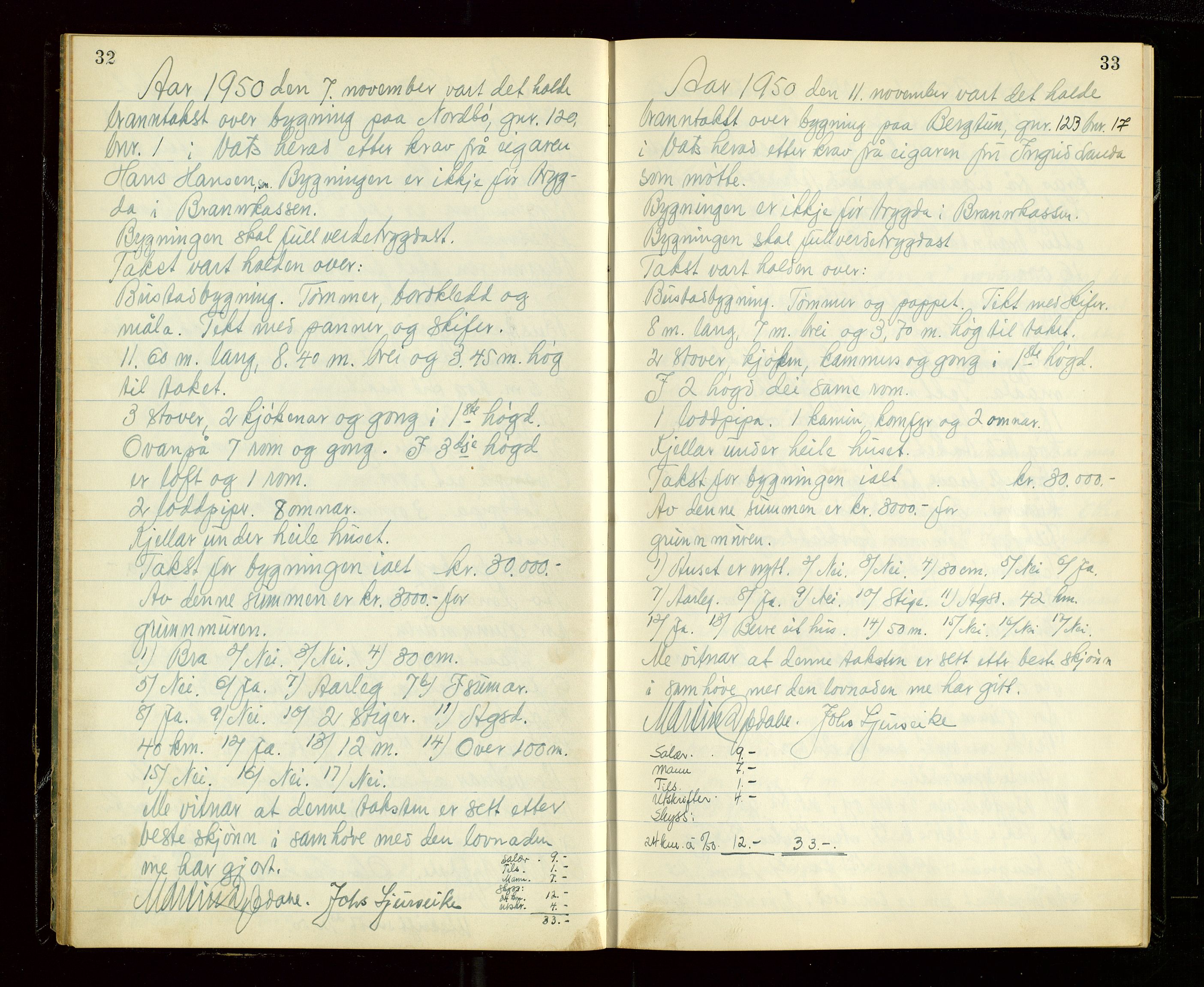 Skjold lensmannskontor, AV/SAST-A-100182/Goa/L0003: "Branntakstprotokoll for Skjold lensmannsdistrikt", 1949-1953, p. 32-33