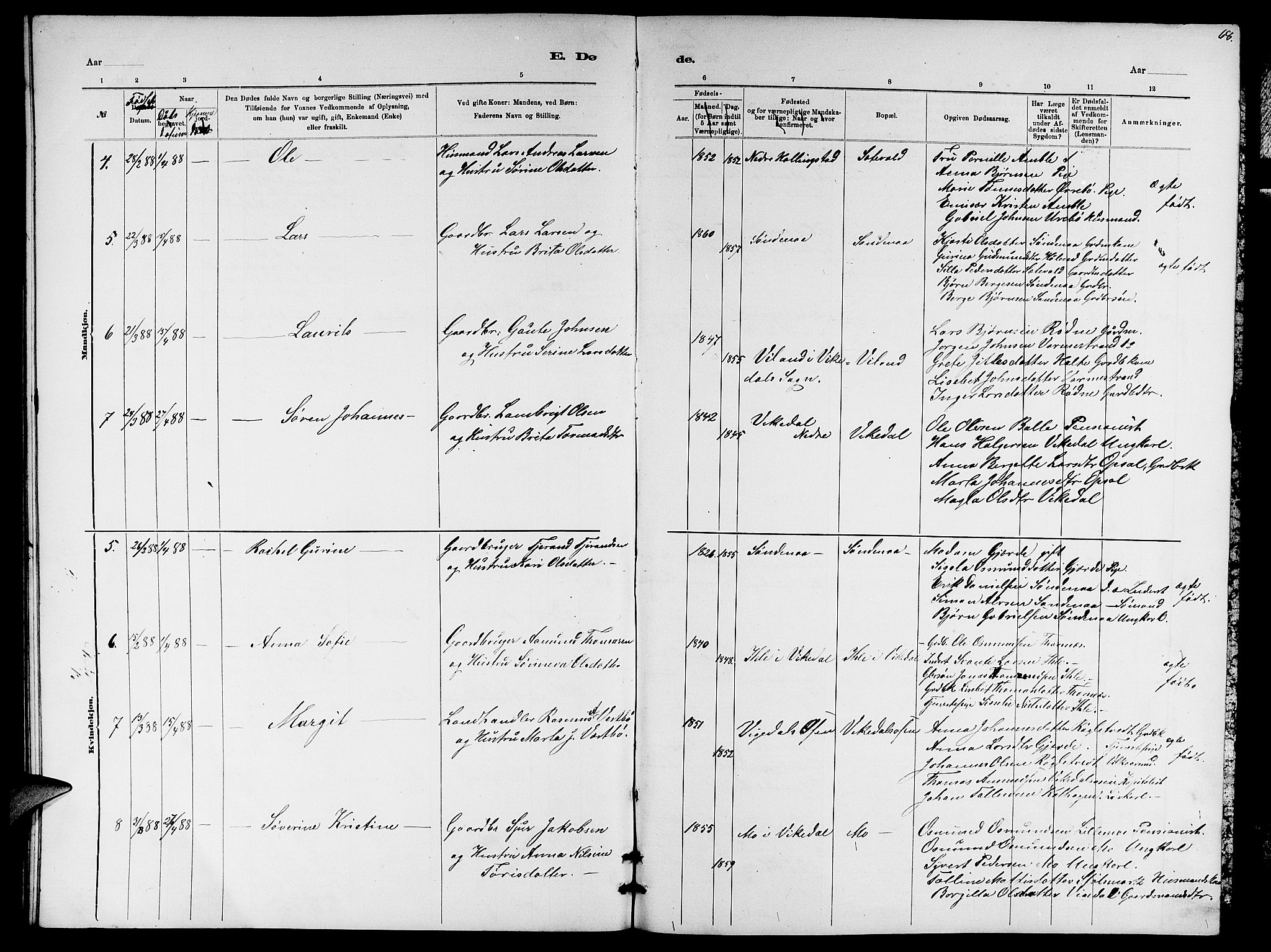 Vikedal sokneprestkontor, AV/SAST-A-101840/01/V: Parish register (copy) no. B 5, 1878-1888, p. 68