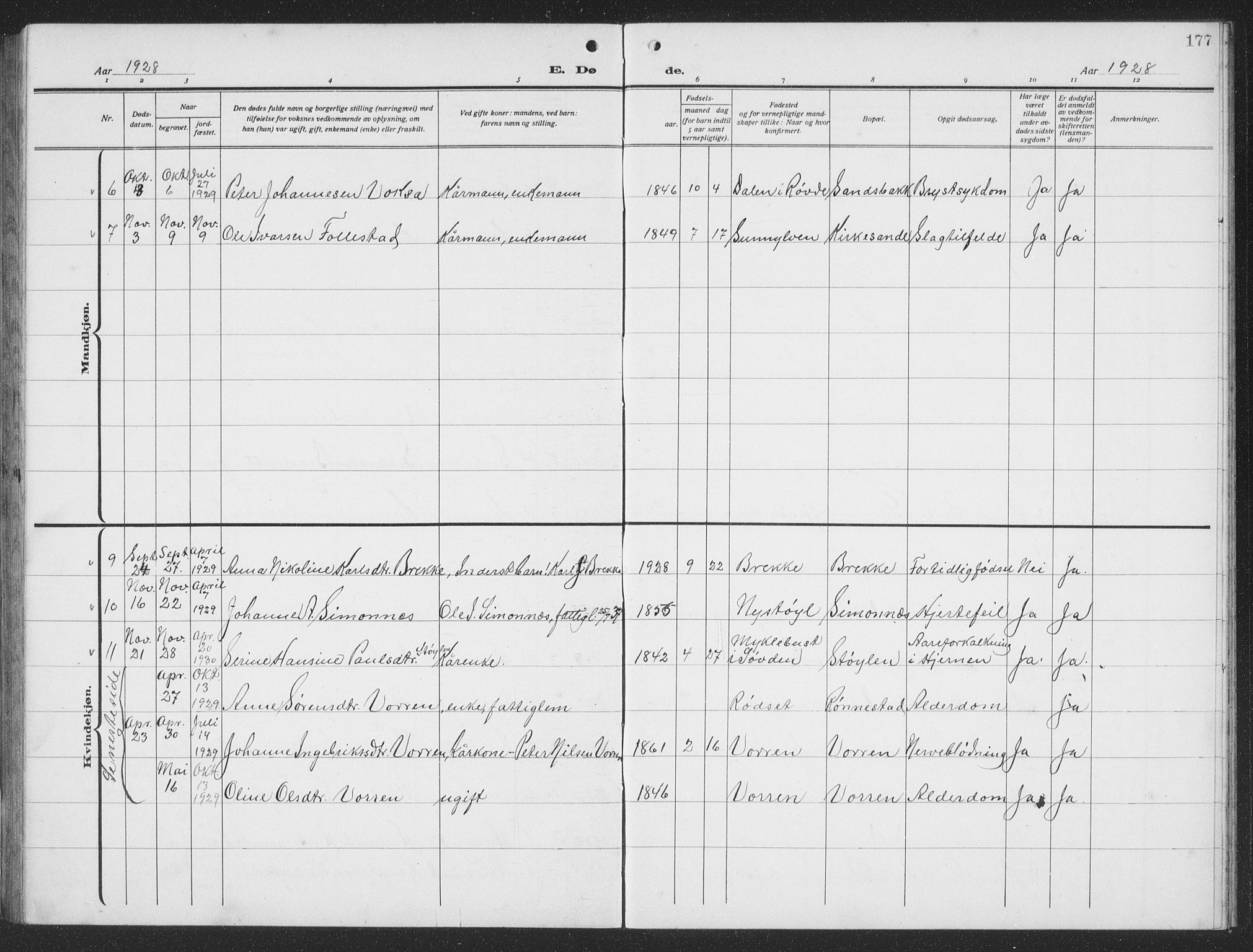 Ministerialprotokoller, klokkerbøker og fødselsregistre - Møre og Romsdal, SAT/A-1454/503/L0051: Parish register (copy) no. 503C06, 1923-1938, p. 177
