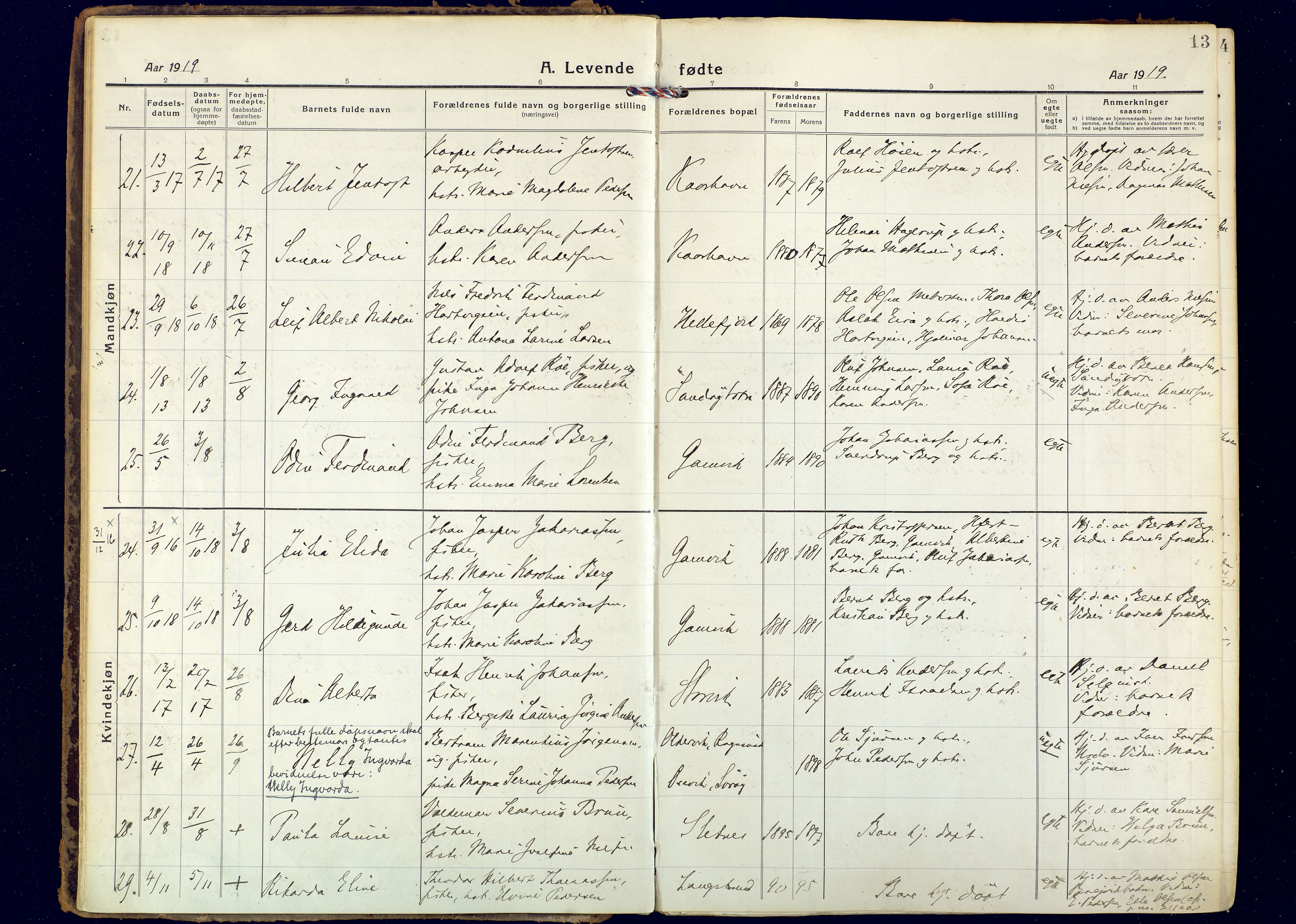 Hammerfest sokneprestkontor, AV/SATØ-S-1347/H/Ha/L0018.kirke: Parish register (official) no. 18, 1918-1933, p. 13