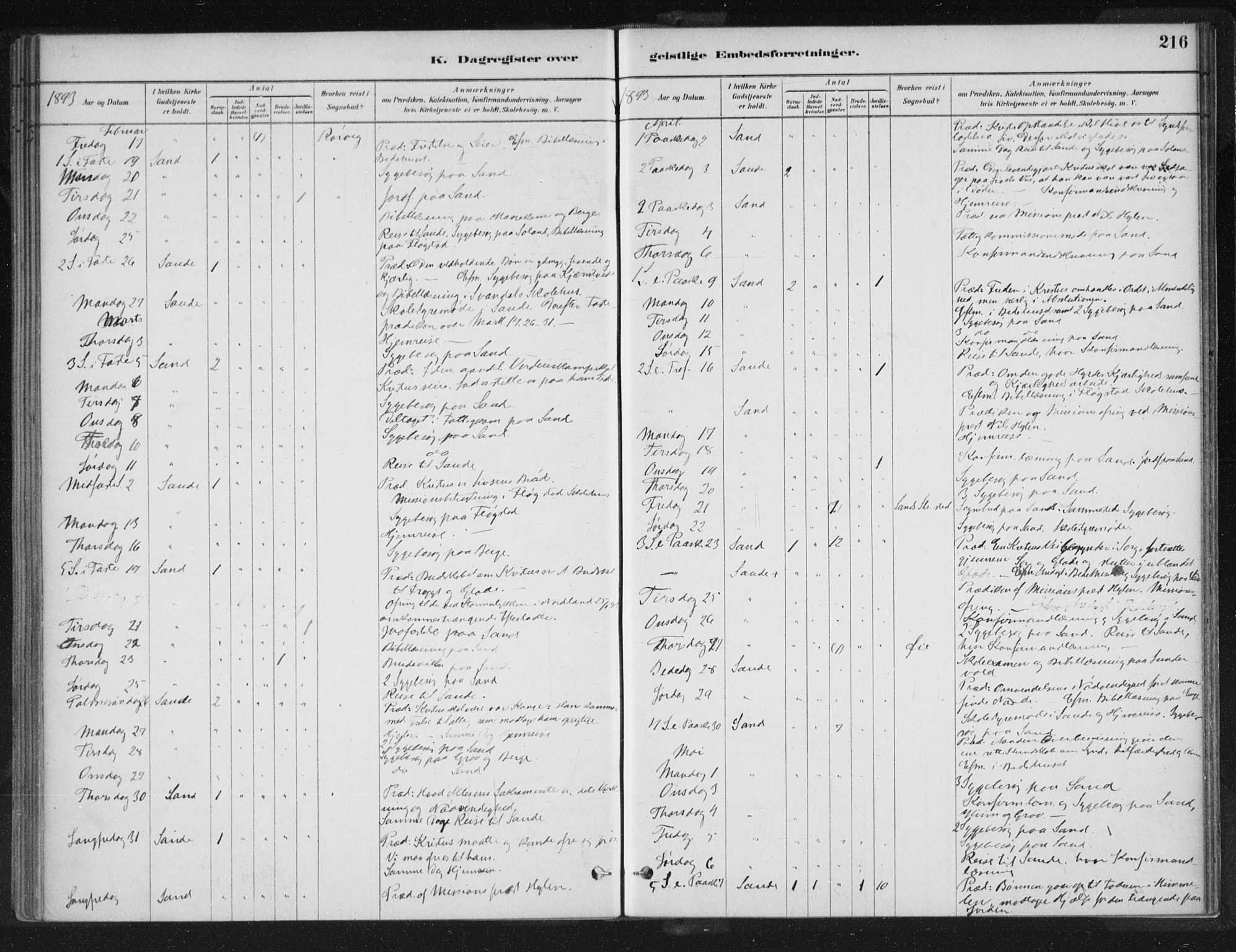 Sand sokneprestkontor, SAST/A-101848/01/III/L0005: Parish register (official) no. A 5, 1880-1898, p. 216