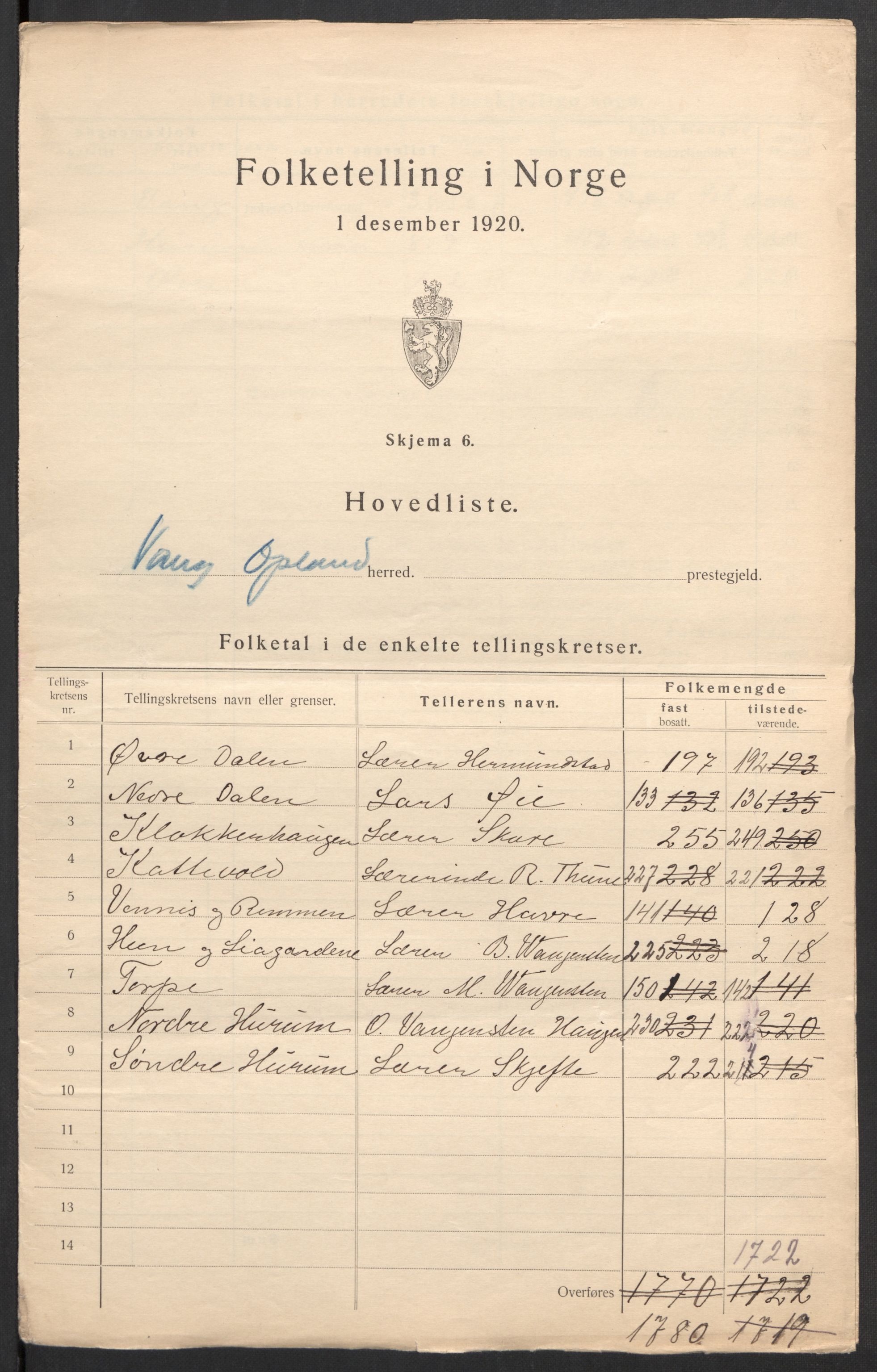 SAH, 1920 census for Vang (Oppland), 1920, p. 3