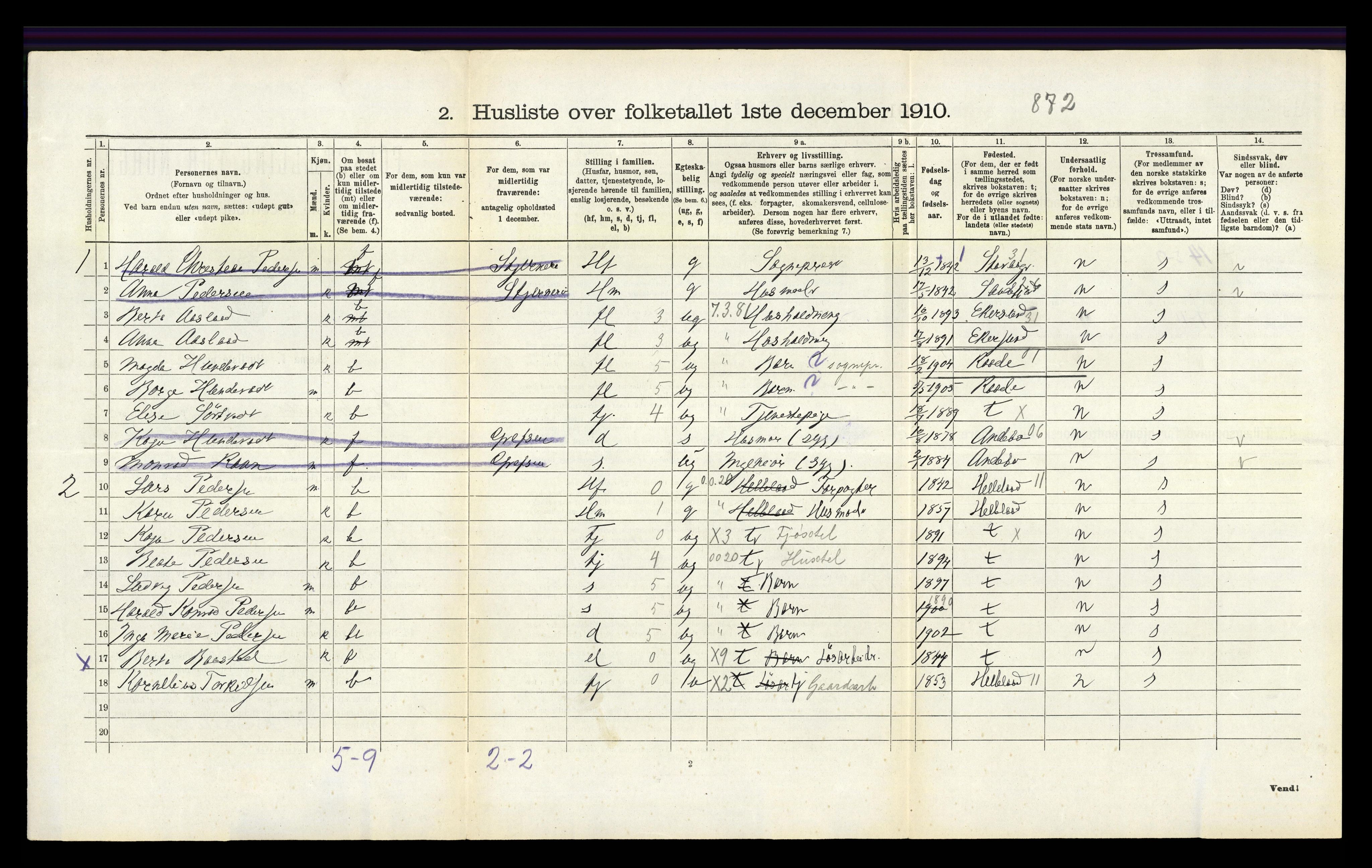 RA, 1910 census for Nedstrand, 1910, p. 348