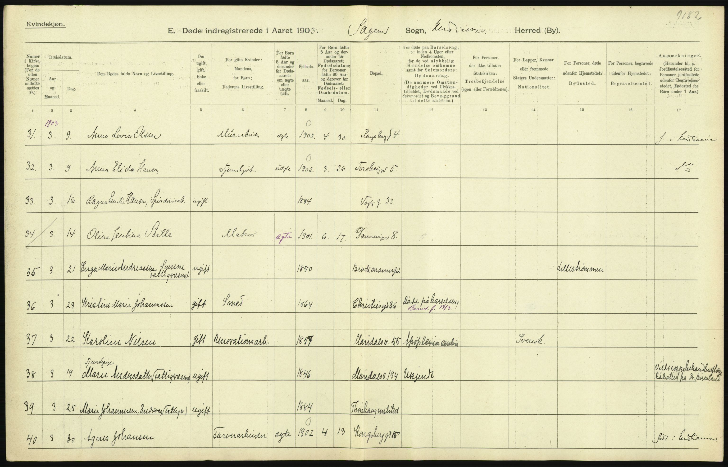 Statistisk sentralbyrå, Sosiodemografiske emner, Befolkning, AV/RA-S-2228/D/Df/Dfa/Dfaa/L0004: Kristiania: Gifte, døde, 1903, p. 91