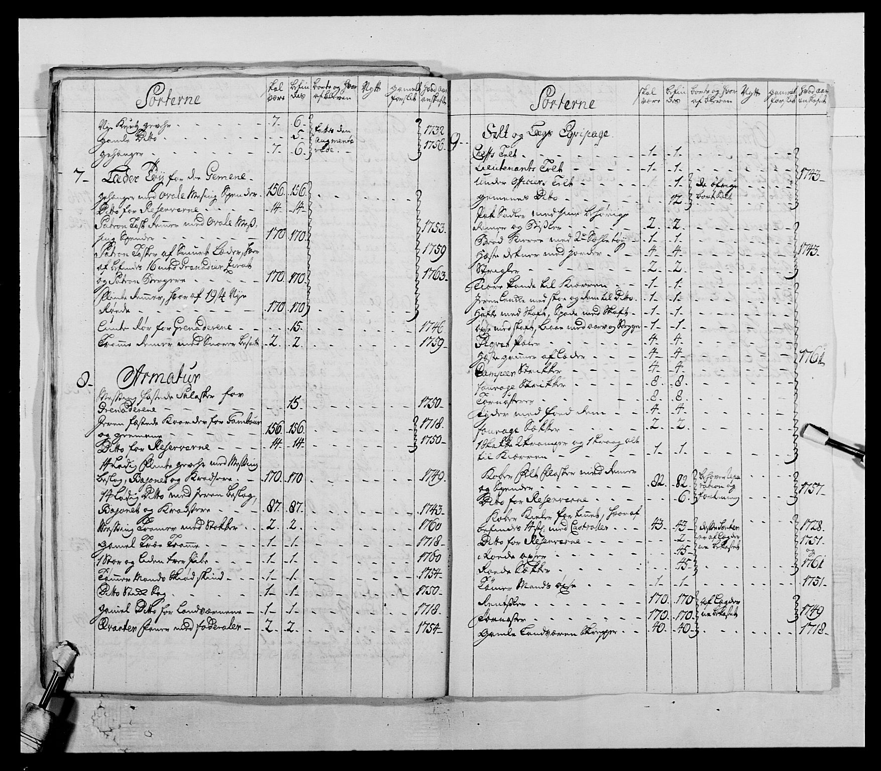 Kommanderende general (KG I) med Det norske krigsdirektorium, AV/RA-EA-5419/E/Ea/L0504: 1. Opplandske regiment, 1767, p. 43